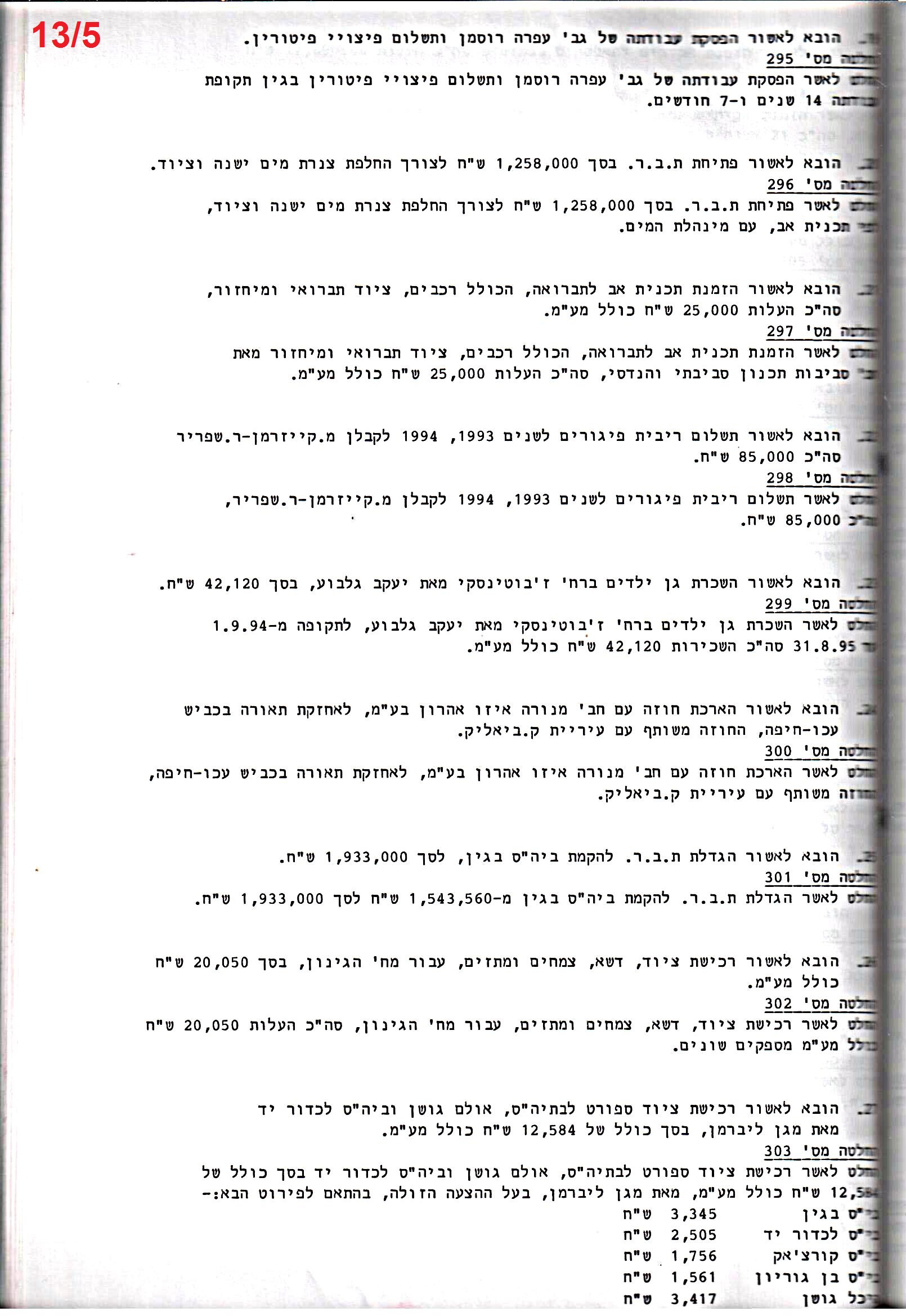 פרוטוקול 26 – ועדות – 21.8.95 – 1.13.94 כספים by riki deri - Illustrated by מוזיאון בית גרושקביץ / כרך 26 - Ourboox.com