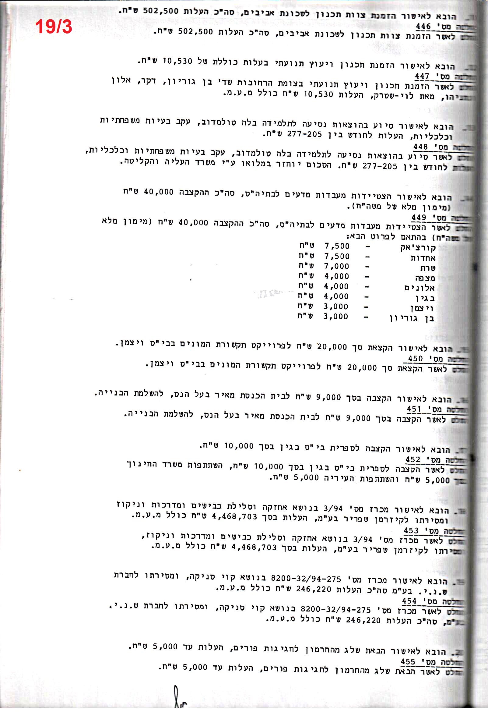 פרוטוקול 26 – ועדות – 21.8.95 – 1.13.94 כספים by riki deri - Illustrated by מוזיאון בית גרושקביץ / כרך 26 - Ourboox.com