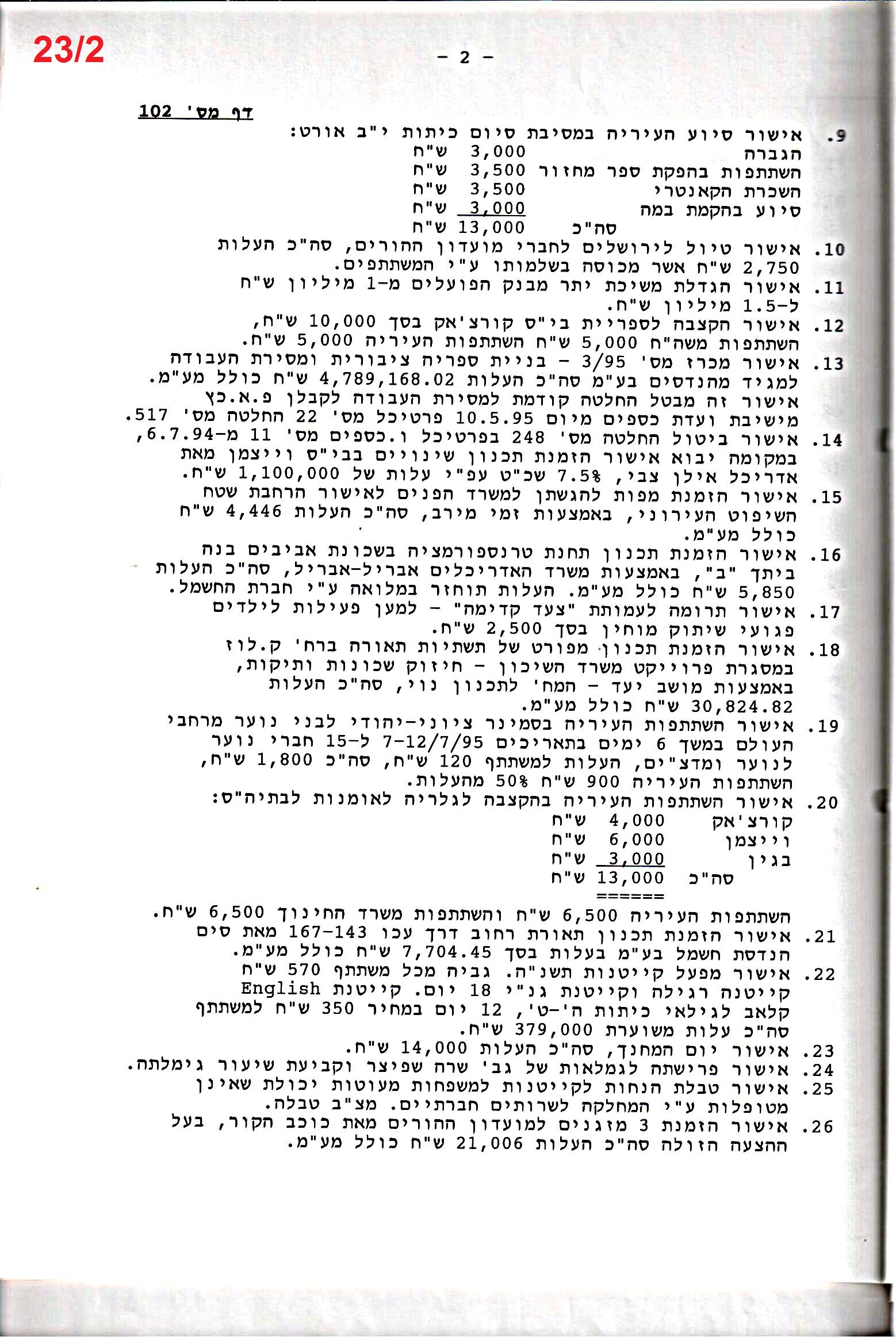 פרוטוקול 26 – ועדות – 21.8.95 – 1.13.94 כספים by riki deri - Illustrated by מוזיאון בית גרושקביץ / כרך 26 - Ourboox.com
