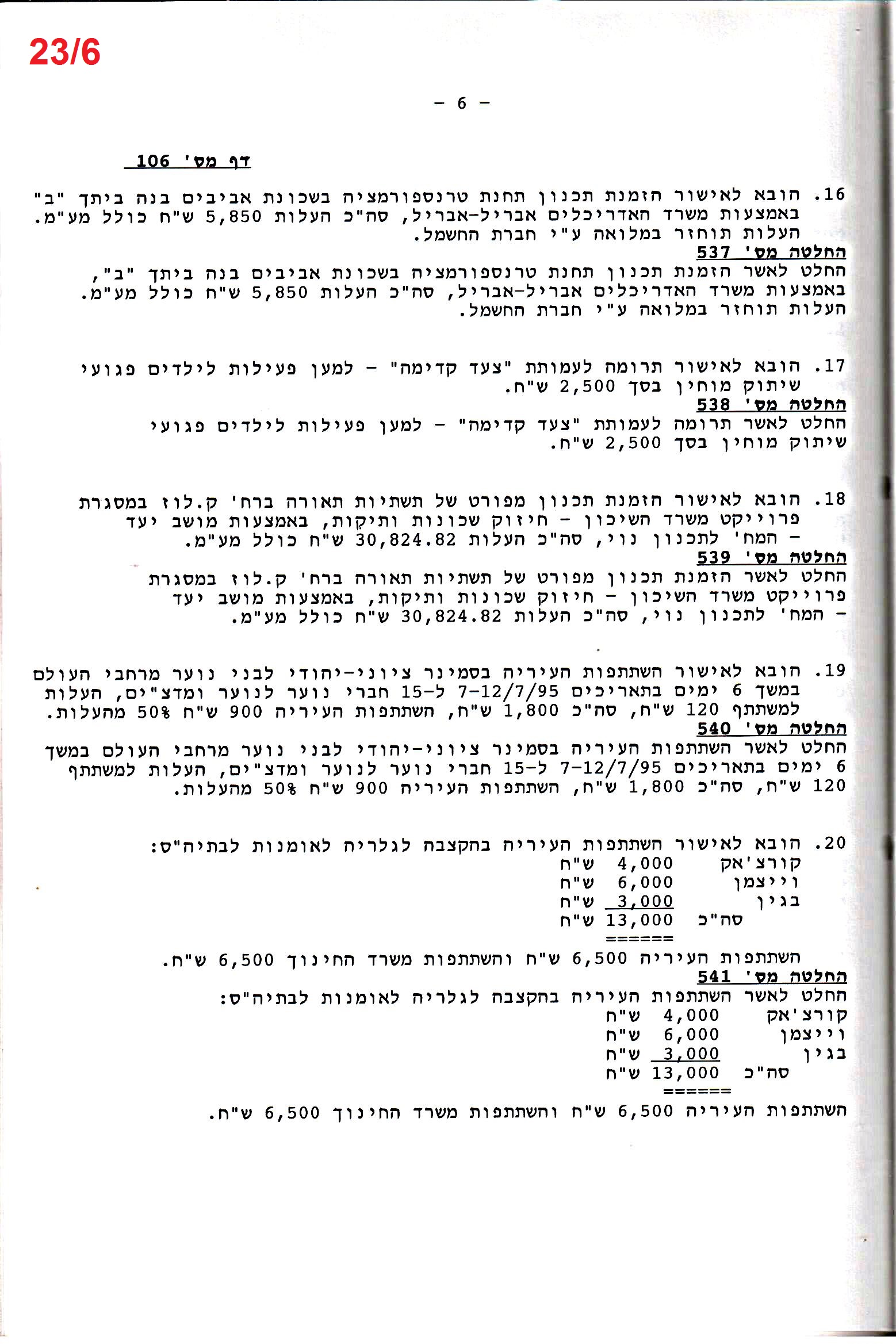 פרוטוקול 26 – ועדות – 21.8.95 – 1.13.94 כספים by riki deri - Illustrated by מוזיאון בית גרושקביץ / כרך 26 - Ourboox.com