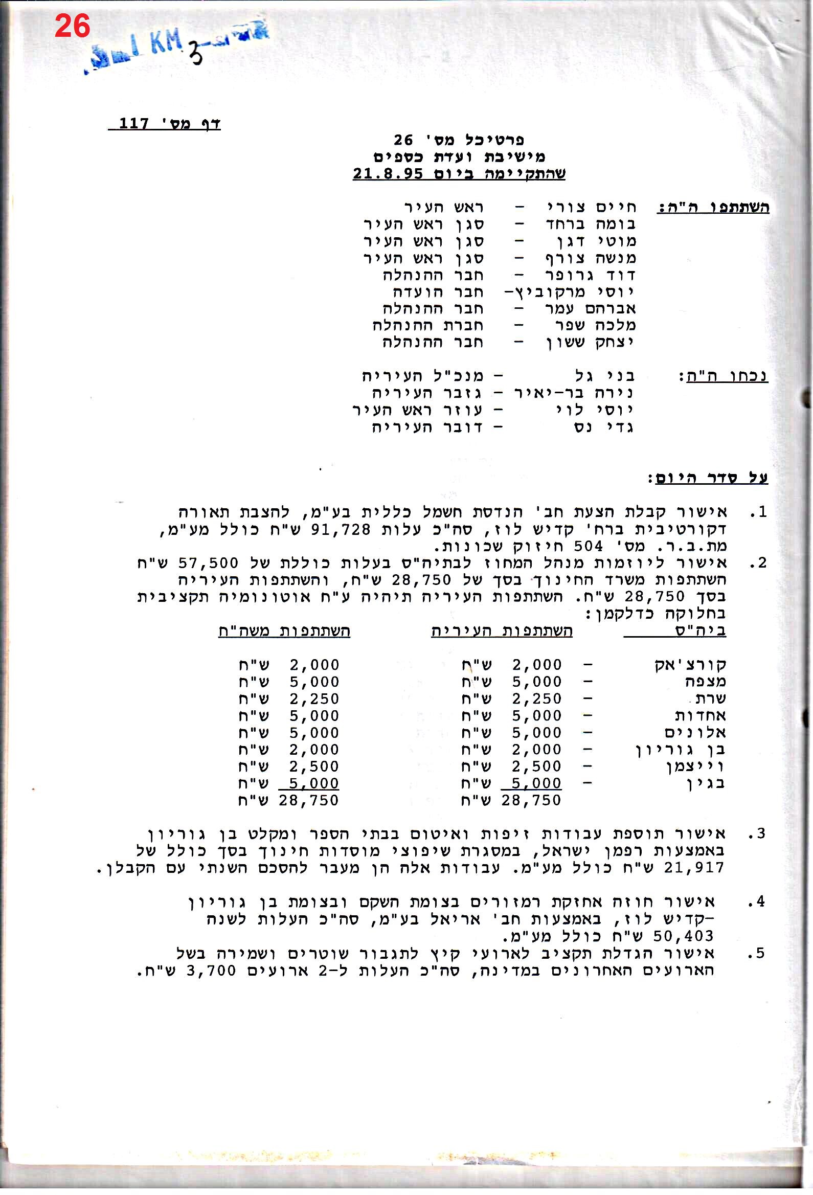 פרוטוקול 26 – ועדות – 21.8.95 – 1.13.94 כספים by riki deri - Illustrated by מוזיאון בית גרושקביץ / כרך 26 - Ourboox.com
