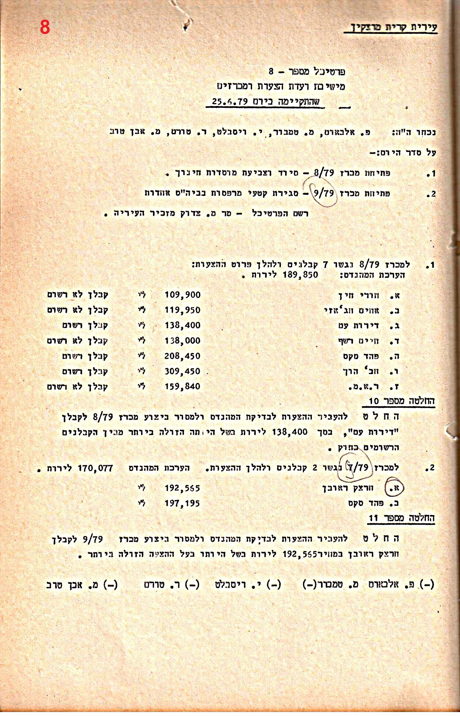פרוטוקול 28 – ועדות – 9.11.83 – 24.1.79 מכרזים by riki deri - Illustrated by מוזיאון בית גרושקביץ / כרך 28 - Ourboox.com