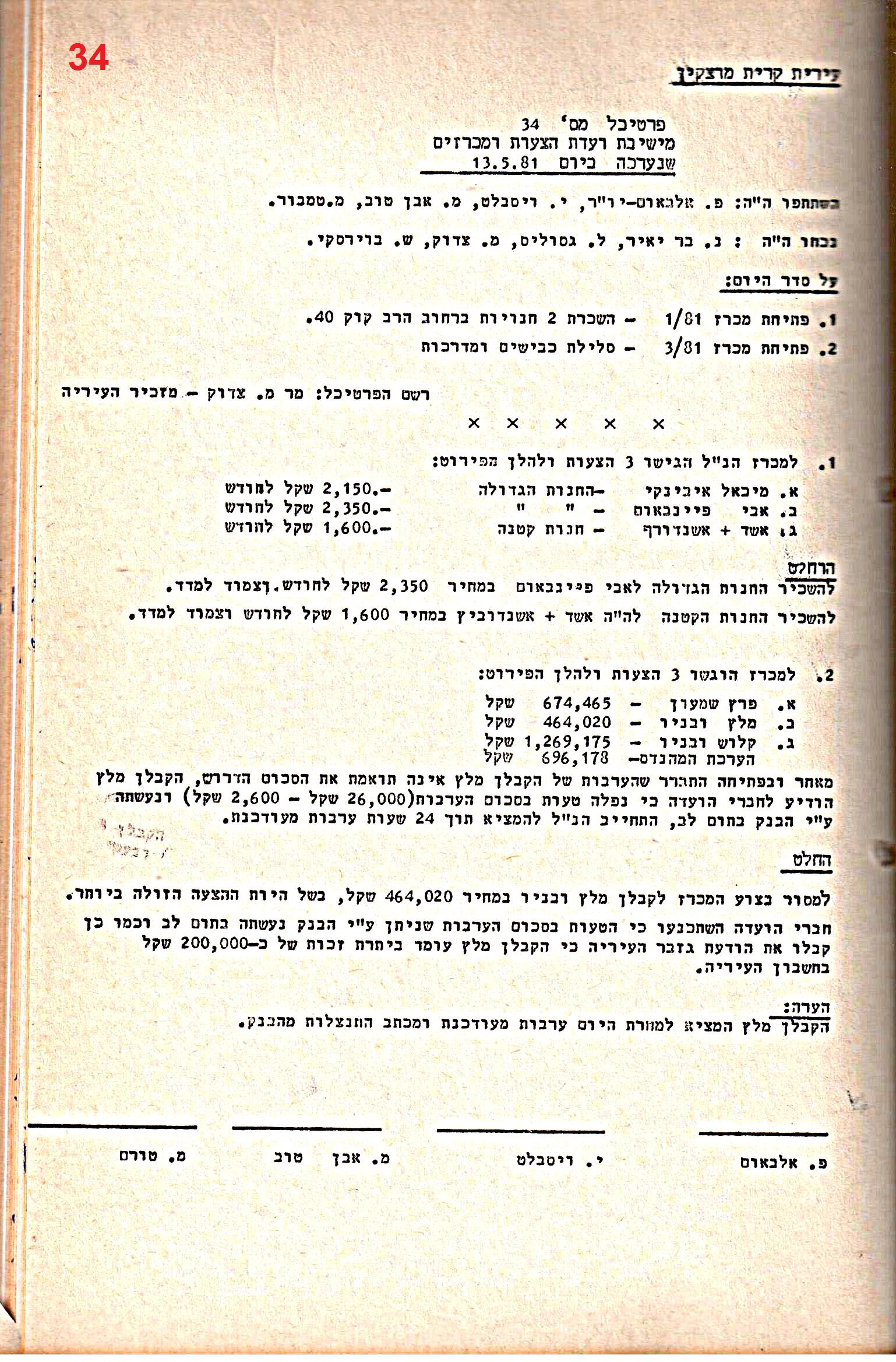 פרוטוקול 28 – ועדות – 9.11.83 – 24.1.79 מכרזים by riki deri - Illustrated by מוזיאון בית גרושקביץ / כרך 28 - Ourboox.com
