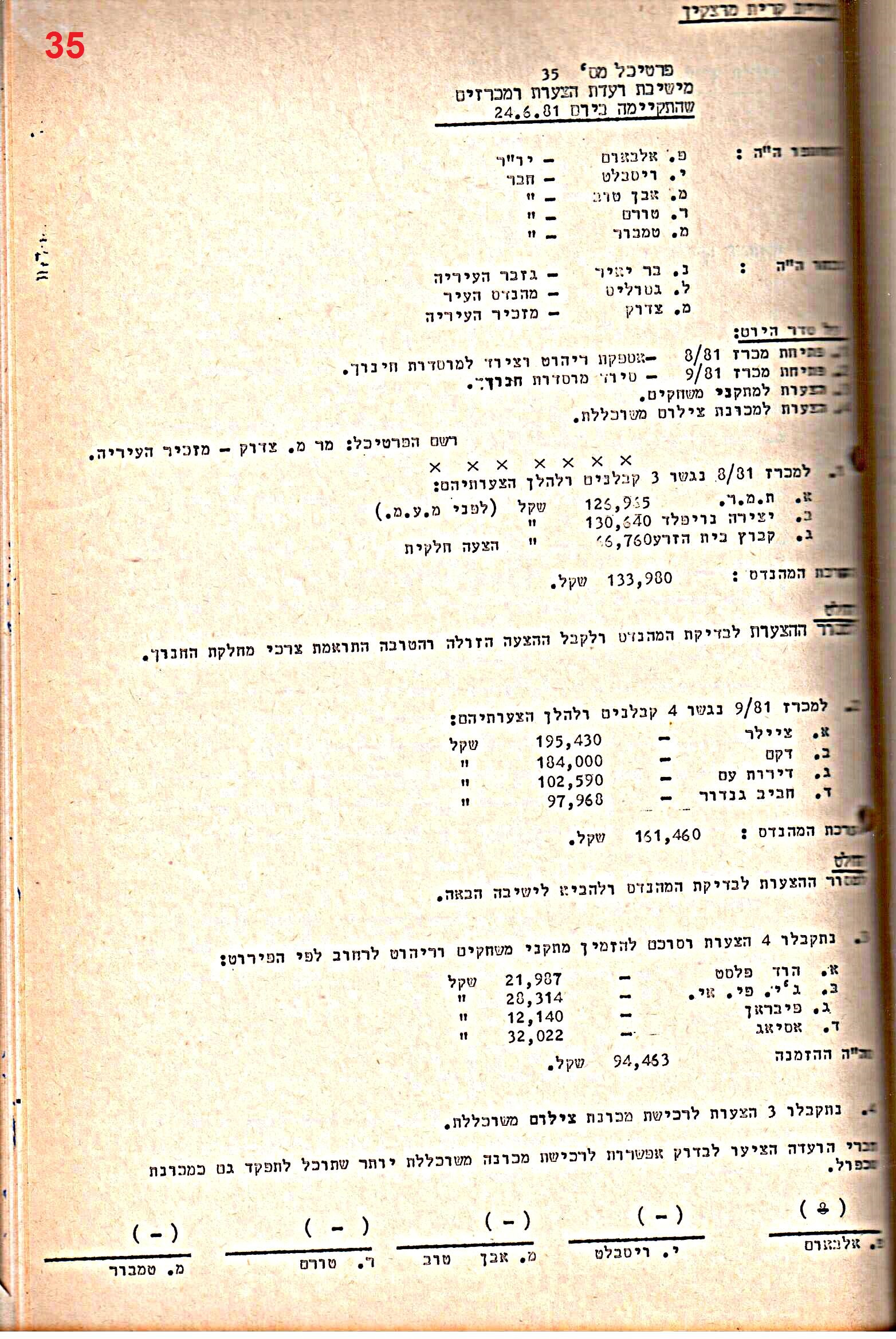 פרוטוקול 28 – ועדות – 9.11.83 – 24.1.79 מכרזים by riki deri - Illustrated by מוזיאון בית גרושקביץ / כרך 28 - Ourboox.com