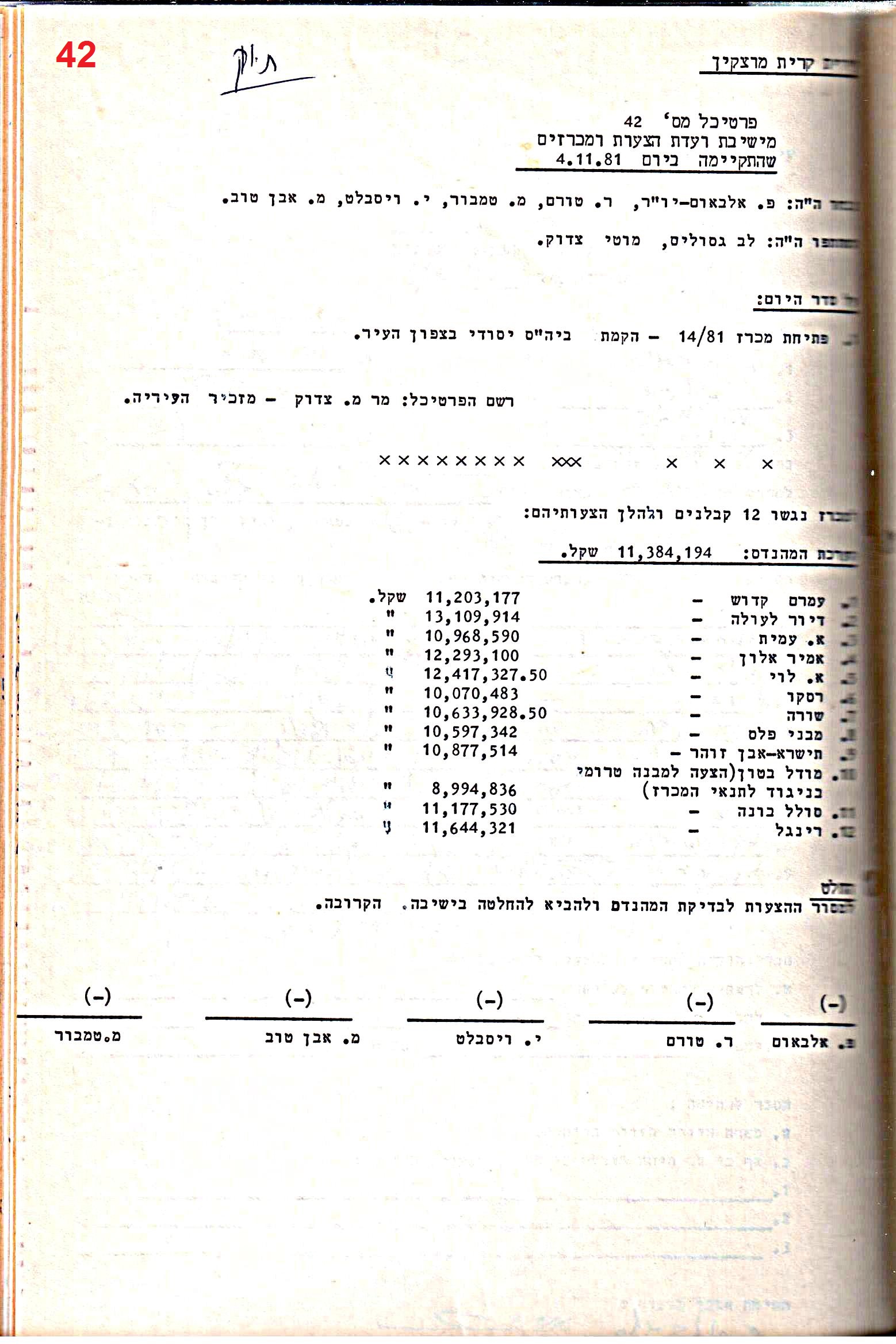 פרוטוקול 28 – ועדות – 9.11.83 – 24.1.79 מכרזים by riki deri - Illustrated by מוזיאון בית גרושקביץ / כרך 28 - Ourboox.com