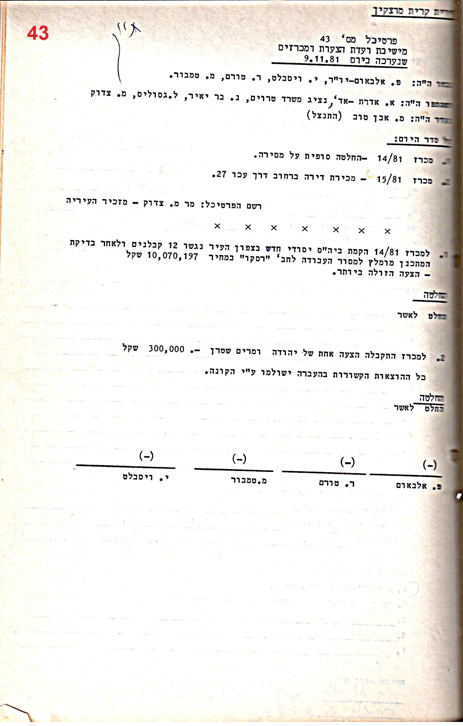 פרוטוקול 28 – ועדות – 9.11.83 – 24.1.79 מכרזים by riki deri - Illustrated by מוזיאון בית גרושקביץ / כרך 28 - Ourboox.com
