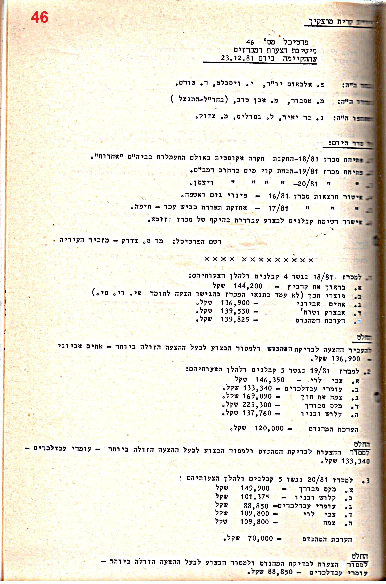 פרוטוקול 28 – ועדות – 9.11.83 – 24.1.79 מכרזים by riki deri - Illustrated by מוזיאון בית גרושקביץ / כרך 28 - Ourboox.com