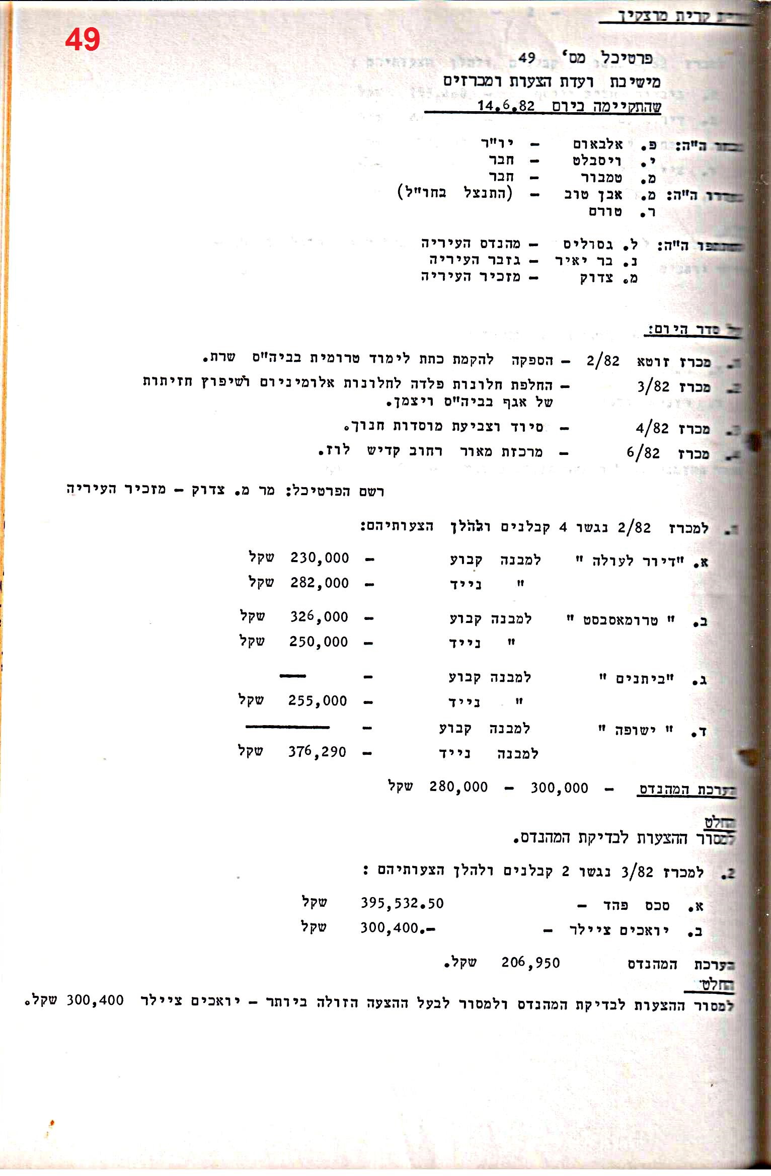 פרוטוקול 28 – ועדות – 9.11.83 – 24.1.79 מכרזים by riki deri - Illustrated by מוזיאון בית גרושקביץ / כרך 28 - Ourboox.com
