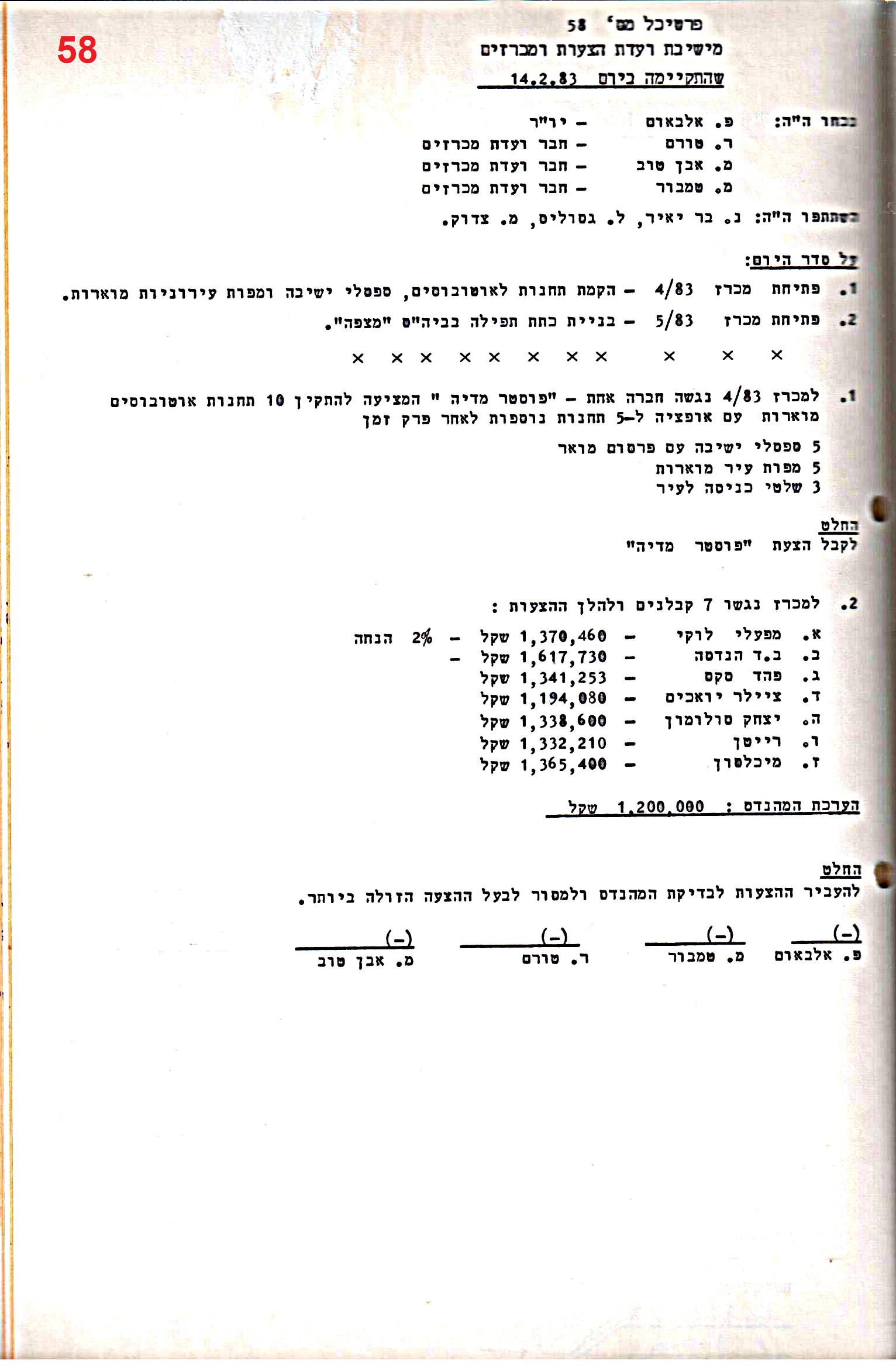 פרוטוקול 28 – ועדות – 9.11.83 – 24.1.79 מכרזים by riki deri - Illustrated by מוזיאון בית גרושקביץ / כרך 28 - Ourboox.com