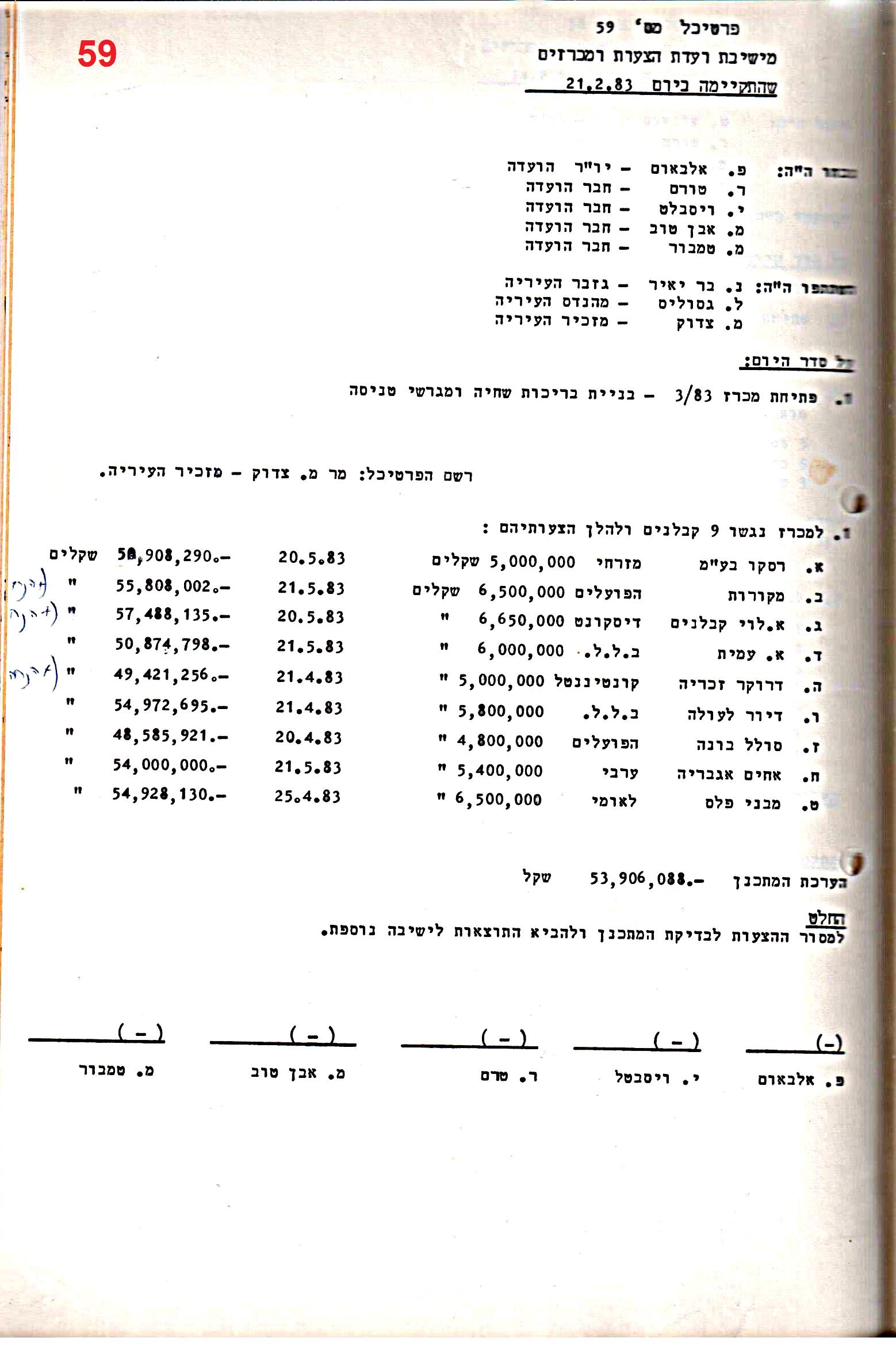 פרוטוקול 28 – ועדות – 9.11.83 – 24.1.79 מכרזים by riki deri - Illustrated by מוזיאון בית גרושקביץ / כרך 28 - Ourboox.com