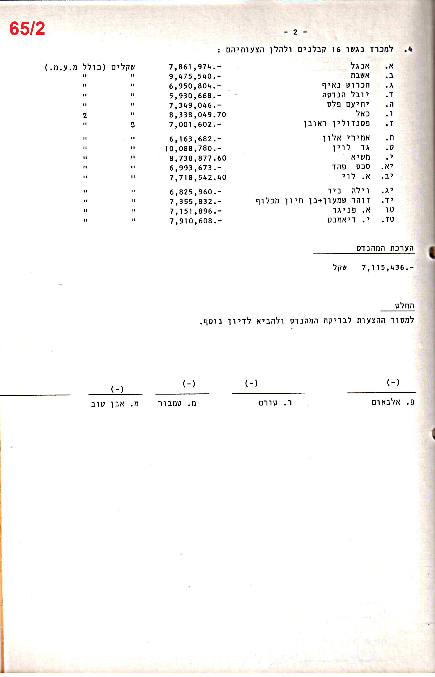פרוטוקול 28 – ועדות – 9.11.83 – 24.1.79 מכרזים by riki deri - Illustrated by מוזיאון בית גרושקביץ / כרך 28 - Ourboox.com