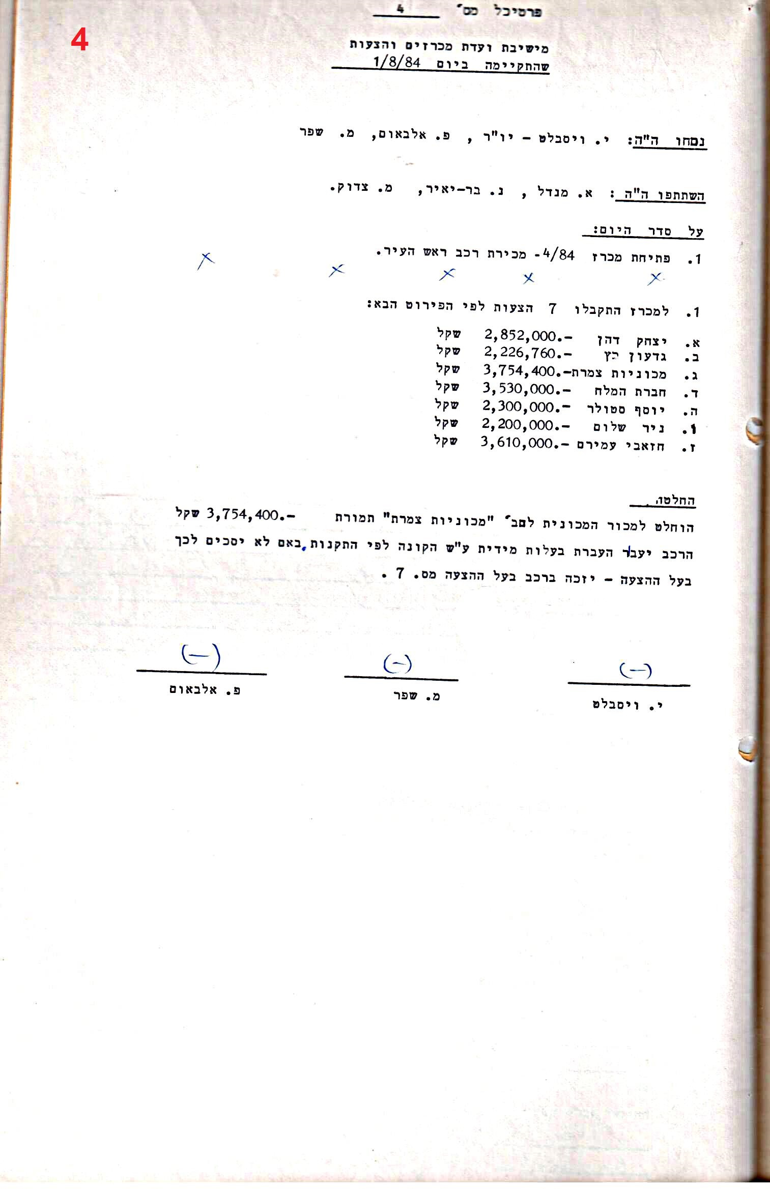 פרוטוקולים 29 – ועדות – 18.3.87 – 21.12.83 מכרזים by riki deri - Illustrated by מוזיאון בית גרושקביץ / כרך 29 - Ourboox.com