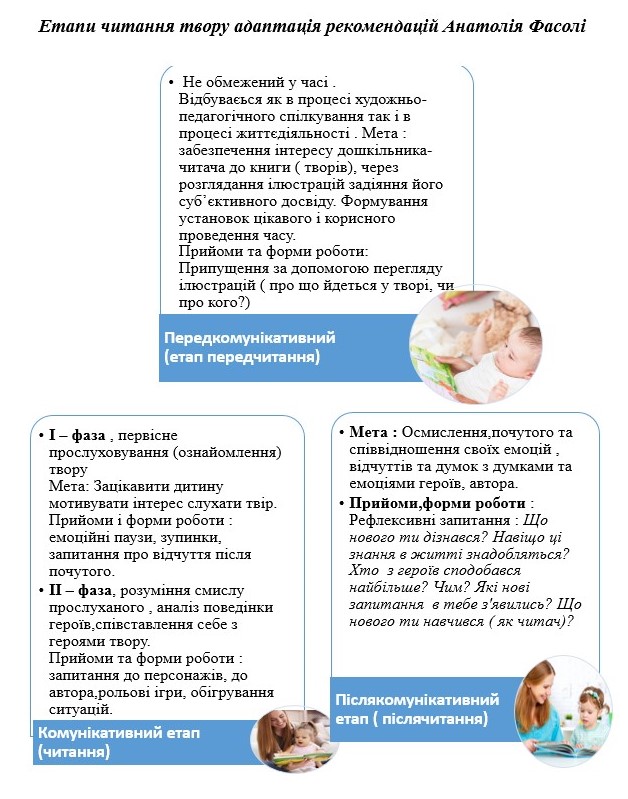 Навчально-методичний посібник by ДМіК - Illustrated by - Ourboox.com