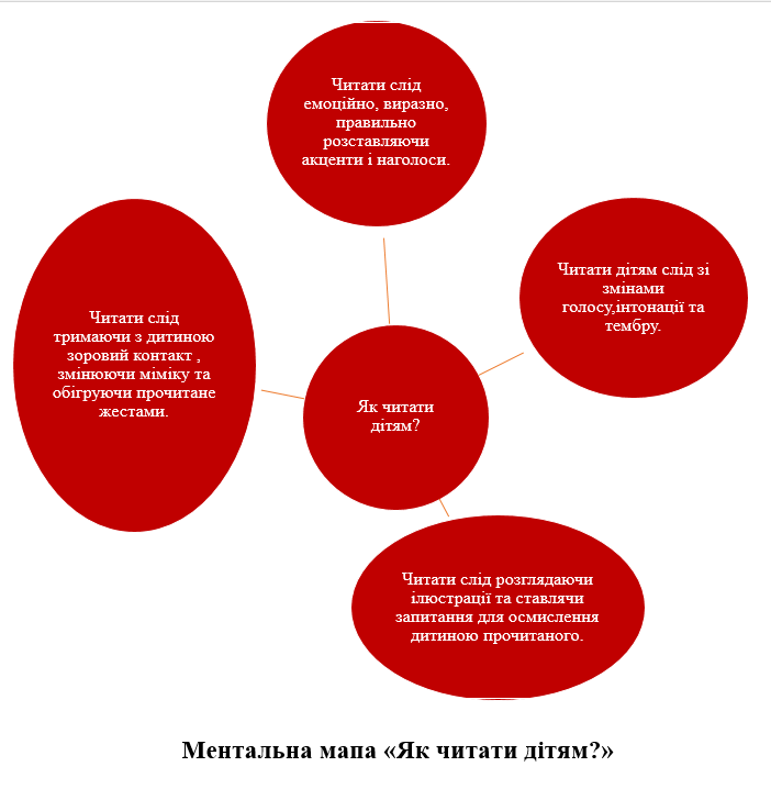 Навчально-методичний посібник by ДМіК - Illustrated by - Ourboox.com