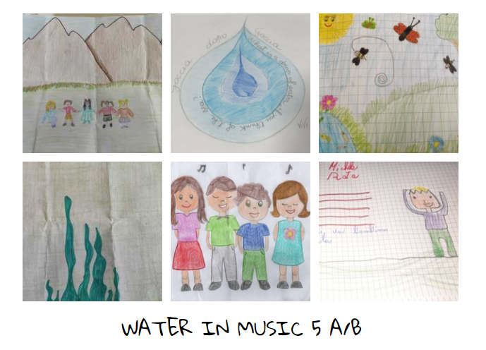 Project A JOURNEY THROUGH THE WATER by Project A JOURNEY THROUGH WATER - Illustrated by Partners of the eTwinning Project A JOURNEY THROUGH WATER - Ourboox.com