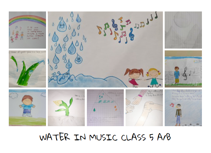 Project A JOURNEY THROUGH THE WATER by Project A JOURNEY THROUGH WATER - Illustrated by Partners of the eTwinning Project A JOURNEY THROUGH WATER - Ourboox.com