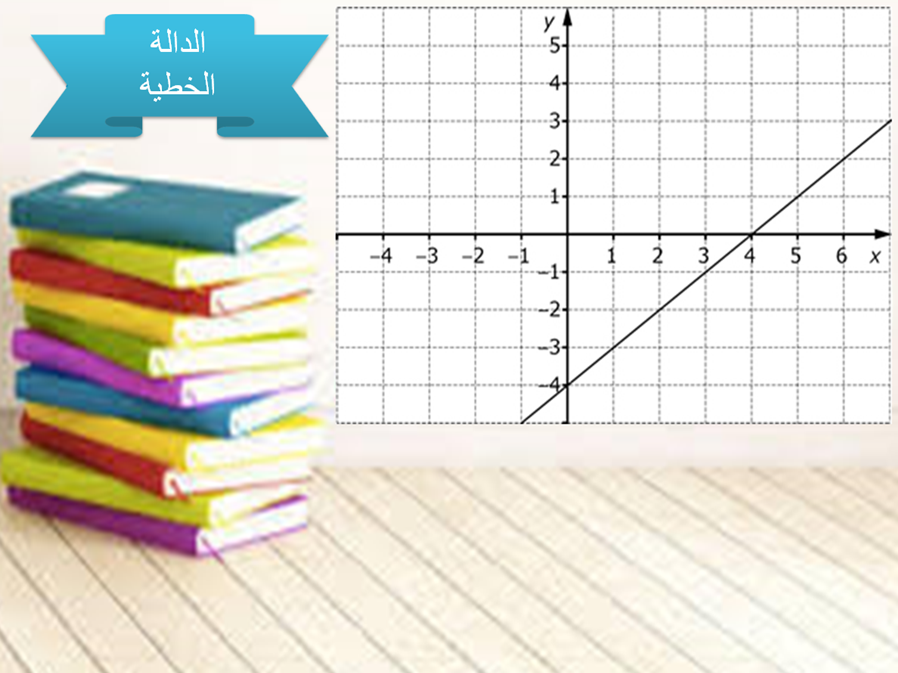 الدالة الخطية by gena mahameed - Illustrated by غنى محمد محاميد - Ourboox.com الدالة الخطية by gena mahameed - Illustrated by غنى محمد محاميد - Ourboox.com