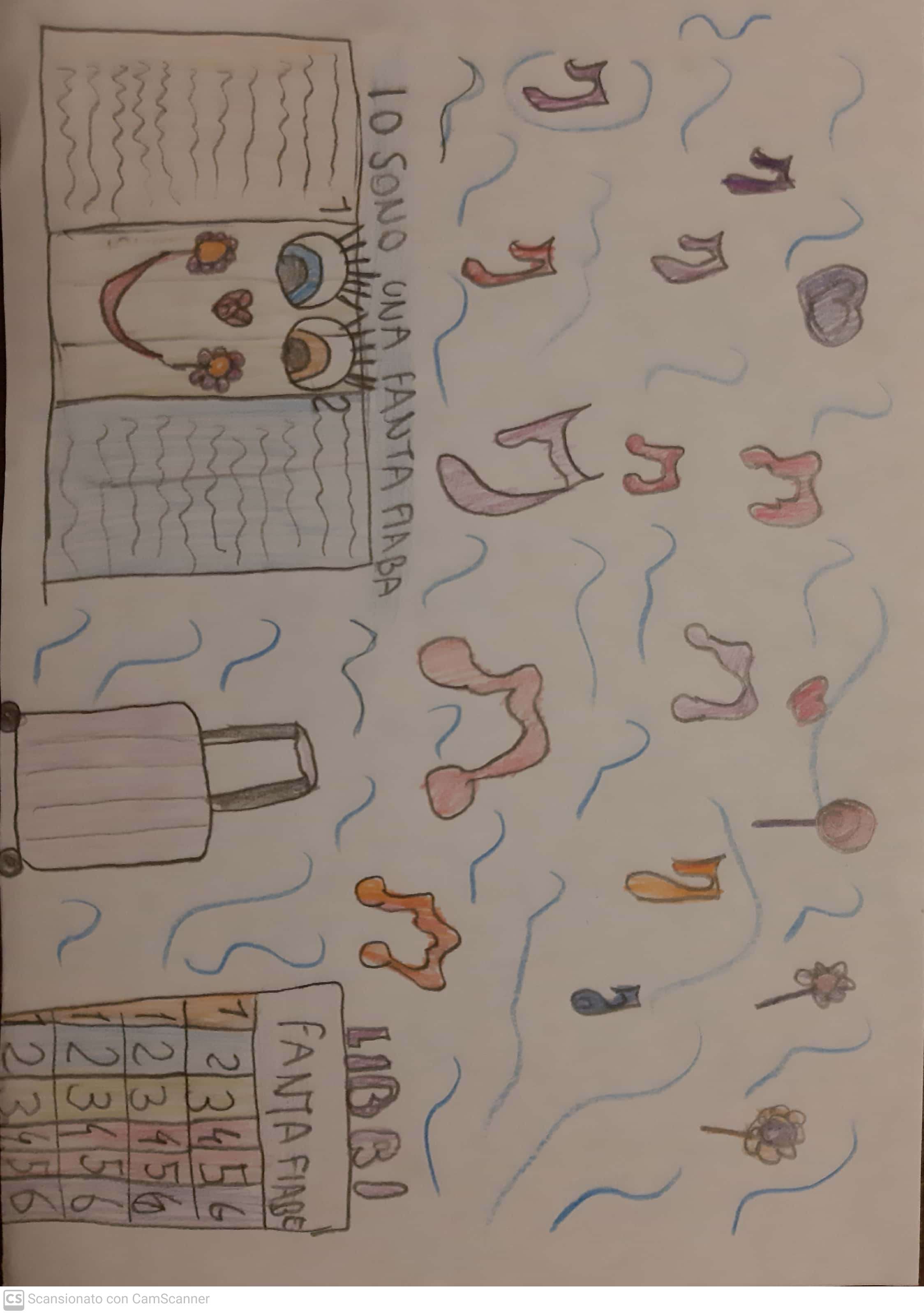 Se io fossi un libro… by scuolaciari - Illustrated by Classe 3°C - Ourboox.com