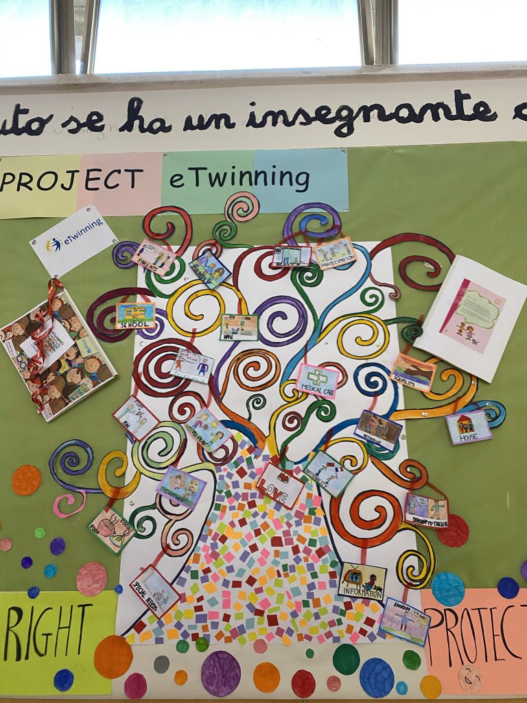 RIGHT TO LIVE- Project eTwinning “Know My Right, Protect My right” by Maria Granitto - Illustrated by maestra Antonella Scaleggi e maestra Maria Granitto - Ourboox.com RIGHT TO LIVE- Project eTwinning “Know My Right, Protect My right” by Maria Granitto - Illustrated by maestra Antonella Scaleggi e maestra Maria Granitto - Ourboox.com