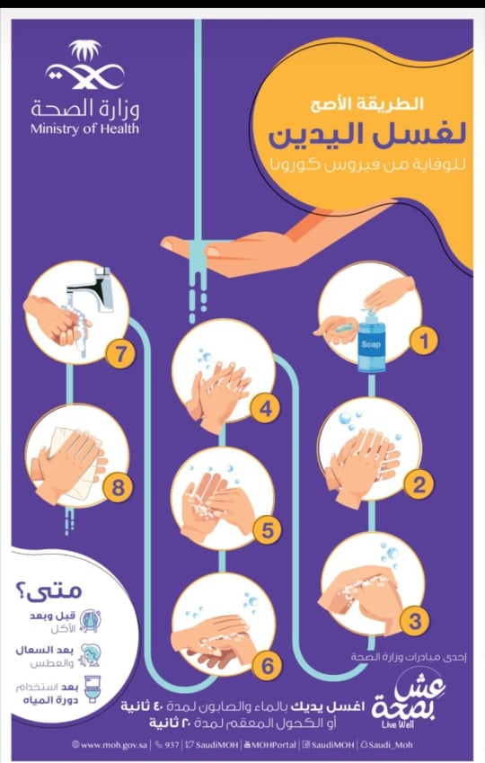 عودة الطلبة الى المدارس في زمن الكورونا by Haifa musleh - Illustrated by إعداد : هيفاء مصلح / الاء أبو شعبان / أمل المدني - Ourboox.com