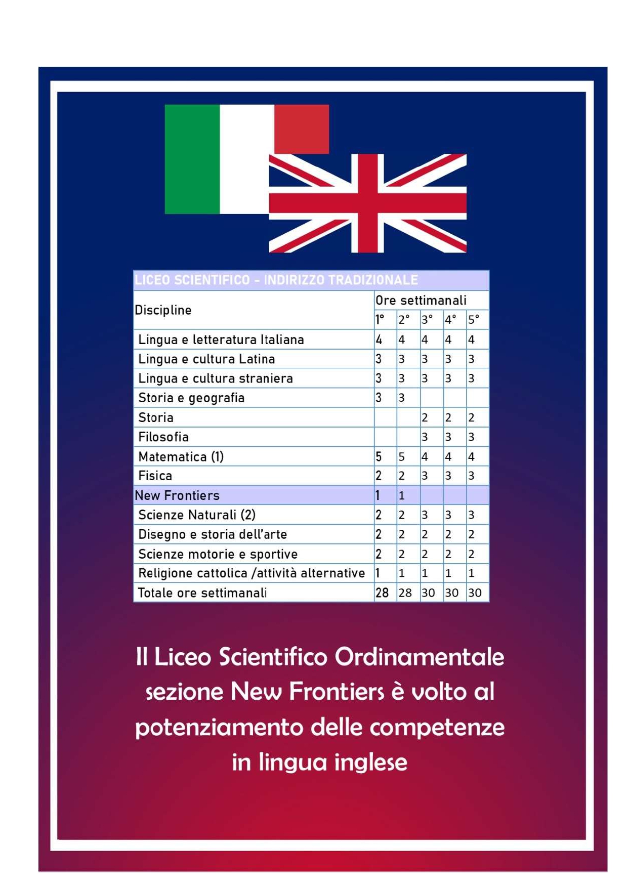 by ciro rea - Ourboox.com