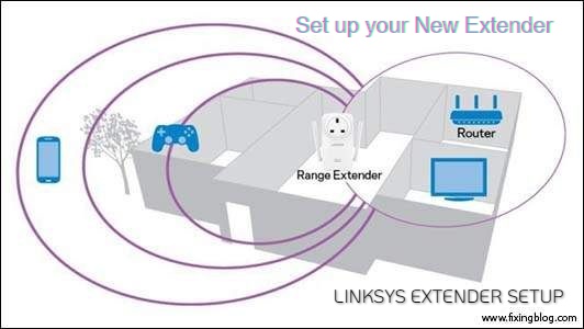 Linksys Extender Setup by Tom Wilson - Ourboox.com Linksys Extender Setup by Tom Wilson - Ourboox.com