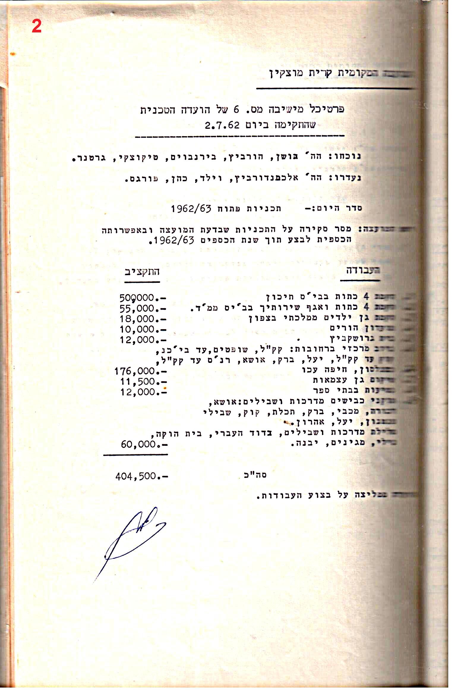 פרוטוקולים 32 – ועדות – 30.8.65 – 26.10.55 שונות by riki deri - Illustrated by מוזיאון בית גרושקביץ / כרך 32 - Ourboox.com
