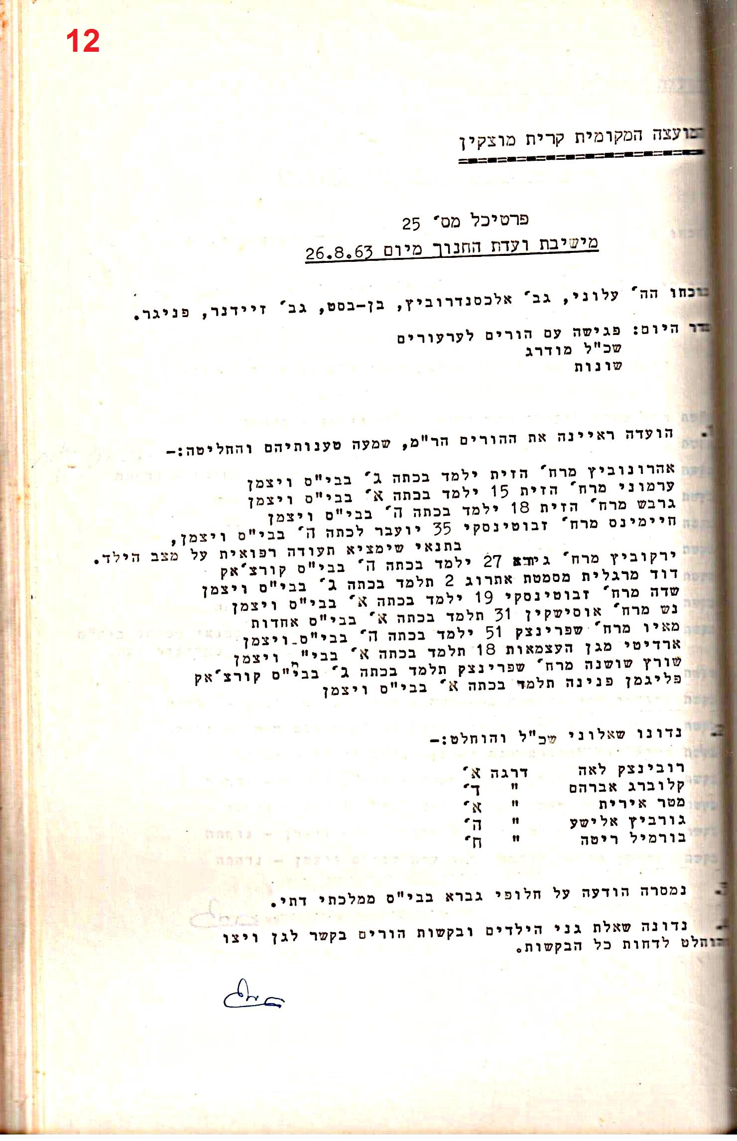 פרוטוקולים 32 – ועדות – 30.8.65 – 26.10.55 שונות by riki deri - Illustrated by מוזיאון בית גרושקביץ / כרך 32 - Ourboox.com