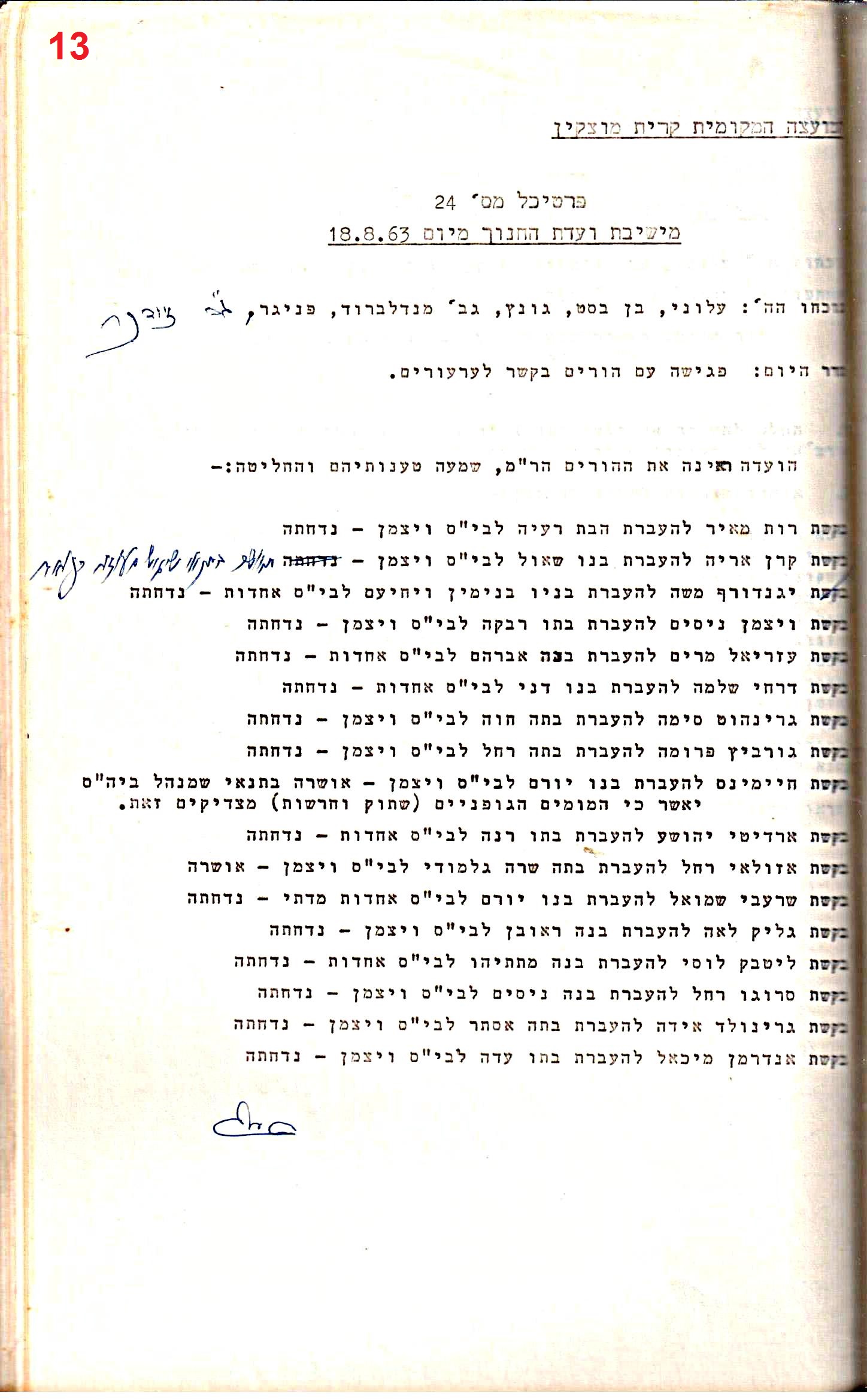 פרוטוקולים 32 – ועדות – 30.8.65 – 26.10.55 שונות by riki deri - Illustrated by מוזיאון בית גרושקביץ / כרך 32 - Ourboox.com