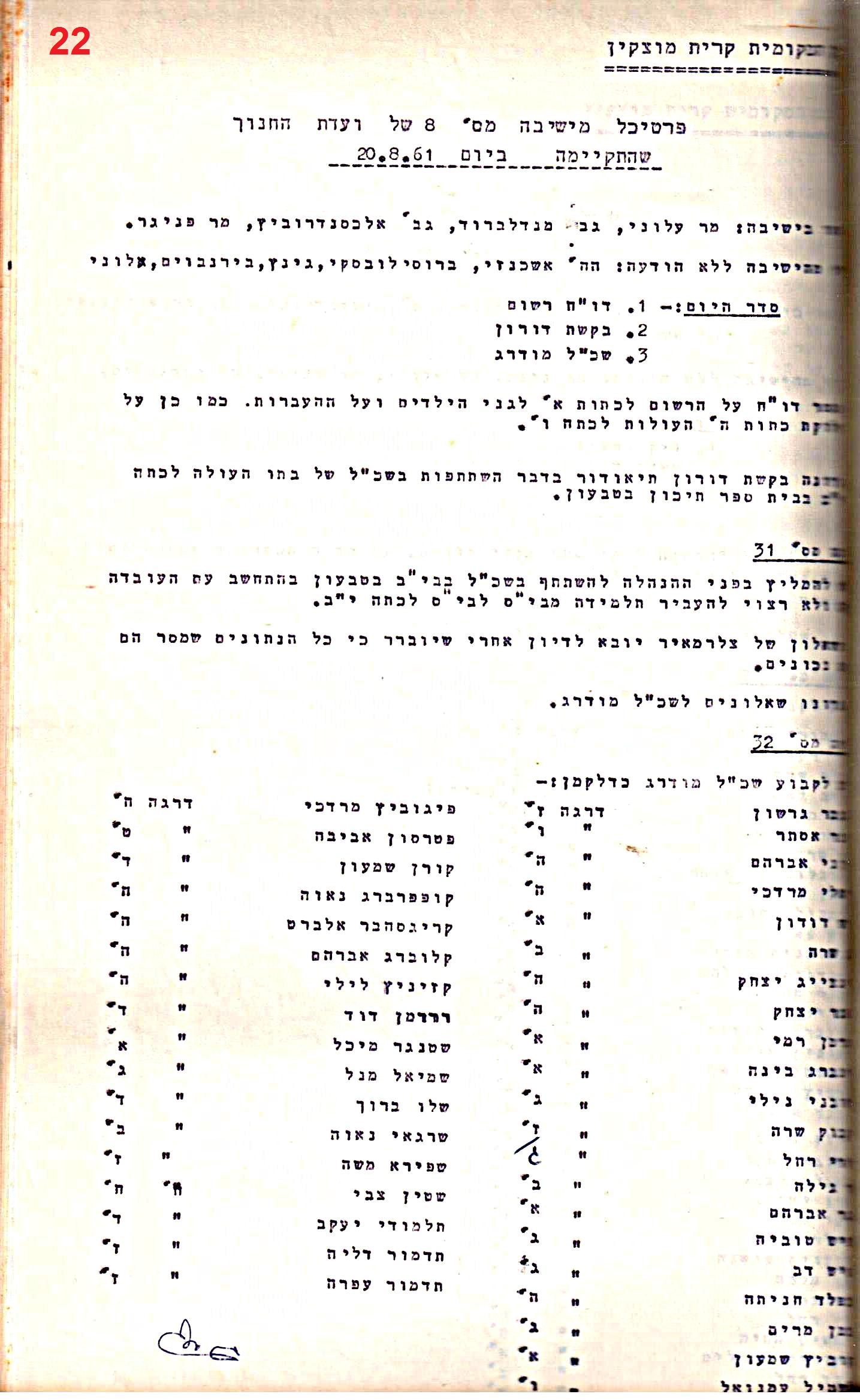 פרוטוקולים 32 – ועדות – 30.8.65 – 26.10.55 שונות by riki deri - Illustrated by מוזיאון בית גרושקביץ / כרך 32 - Ourboox.com