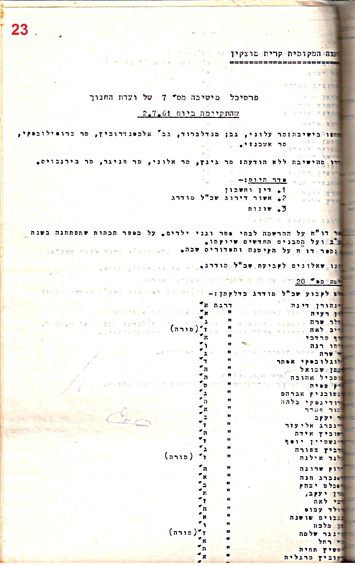 פרוטוקולים 32 – ועדות – 30.8.65 – 26.10.55 שונות by riki deri - Illustrated by מוזיאון בית גרושקביץ / כרך 32 - Ourboox.com