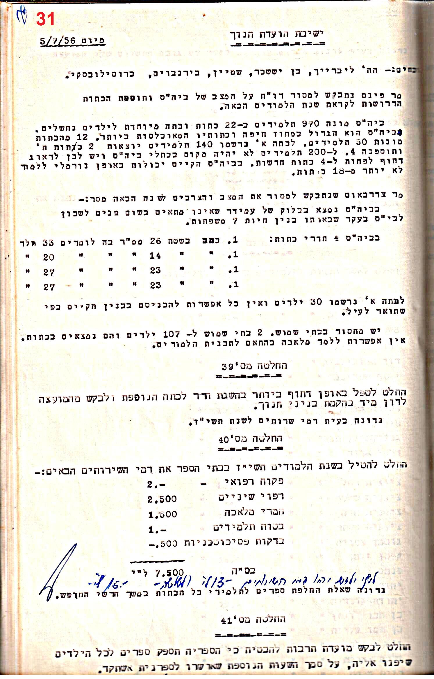 פרוטוקולים 32 – ועדות – 30.8.65 – 26.10.55 שונות by riki deri - Illustrated by מוזיאון בית גרושקביץ / כרך 32 - Ourboox.com