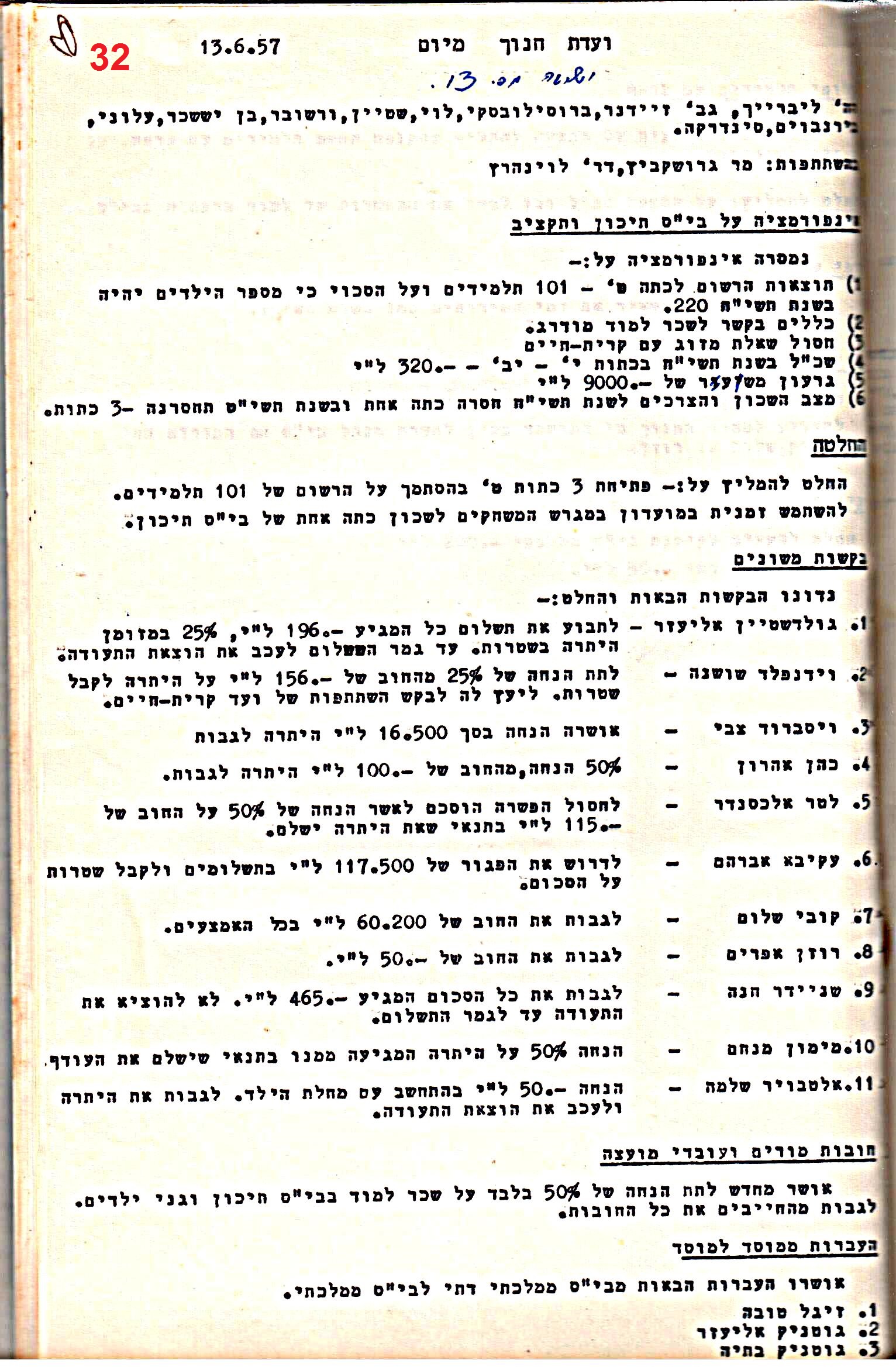 פרוטוקולים 32 – ועדות – 30.8.65 – 26.10.55 שונות by riki deri - Illustrated by מוזיאון בית גרושקביץ / כרך 32 - Ourboox.com