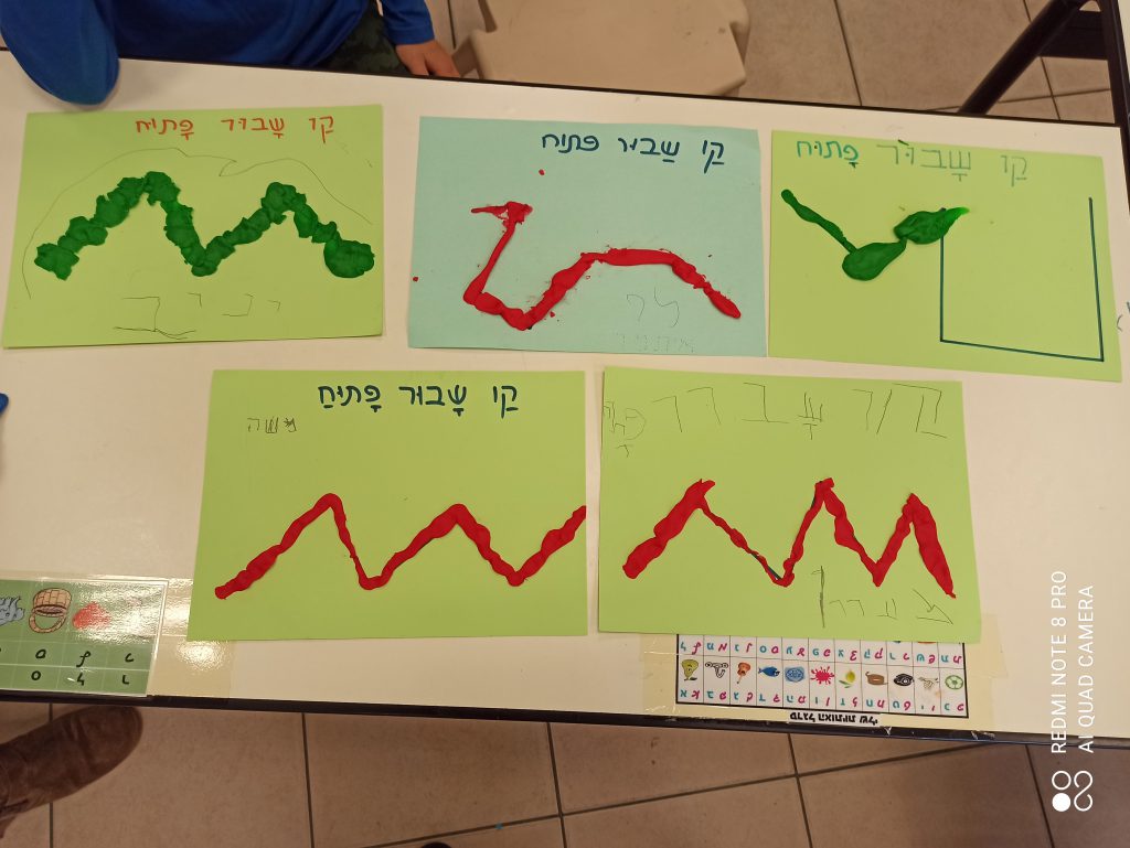 סוגי קווים ומצולעים by carmit haham - Illustrated by לאול, משה, יניב, אליענה, מעיין, - Ourboox.com