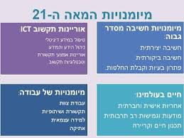 קורס תקשוב וחדשנות בלמידה- תואר שני by rania hajjo - Illustrated by ראניה חגו - Ourboox.com