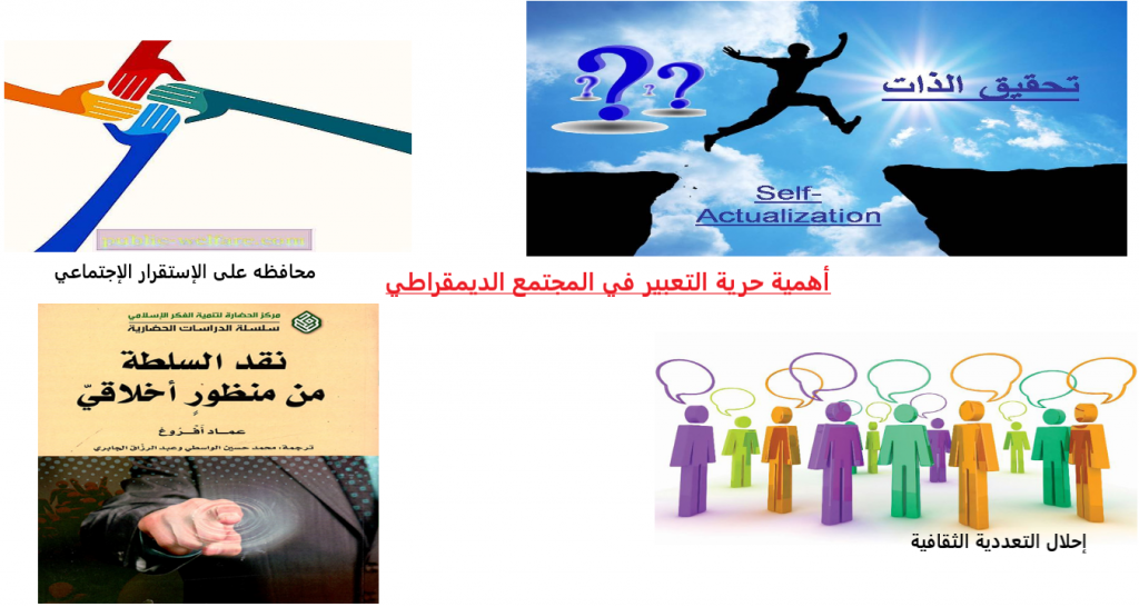 الديمقراطية, قيم ومبادئ نظام الحكم الديمقراطي by Maisa Ershied - Illustrated by ميساء ارشيد - Ourboox.com