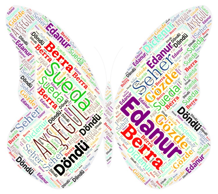 I LEARN WITH TECHNOLOGY by Nurcan - Illustrated by SATI KADIN MTAL - Ourboox.com