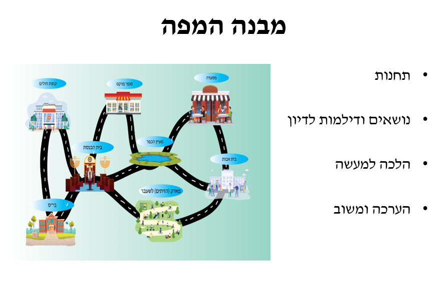 בית ספר מקיף שש שנתי עתיד פקיעין by rawia swed - Illustrated by מורים - Ourboox.com