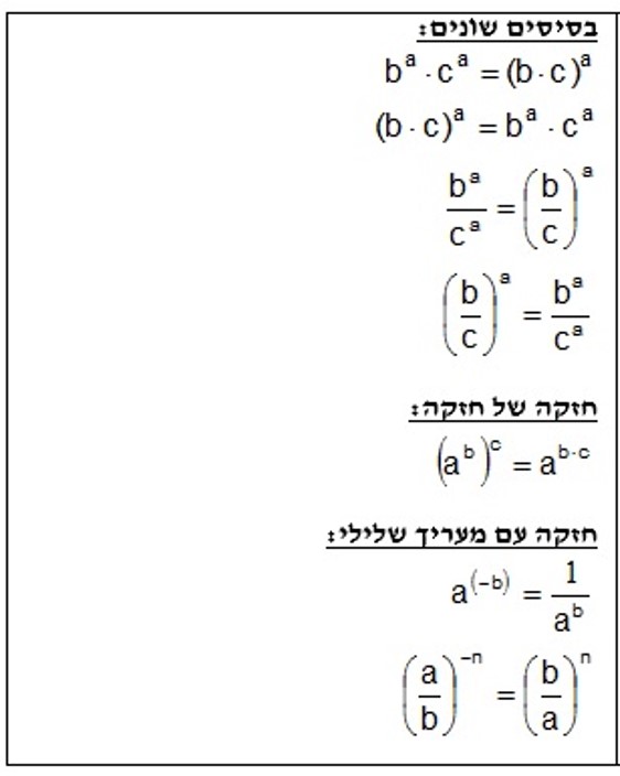 חזקות כיתה ט by taghreed masaoden - Illustrated by הייא אבו שאח, תעריד מסעודין - Ourboox.com
