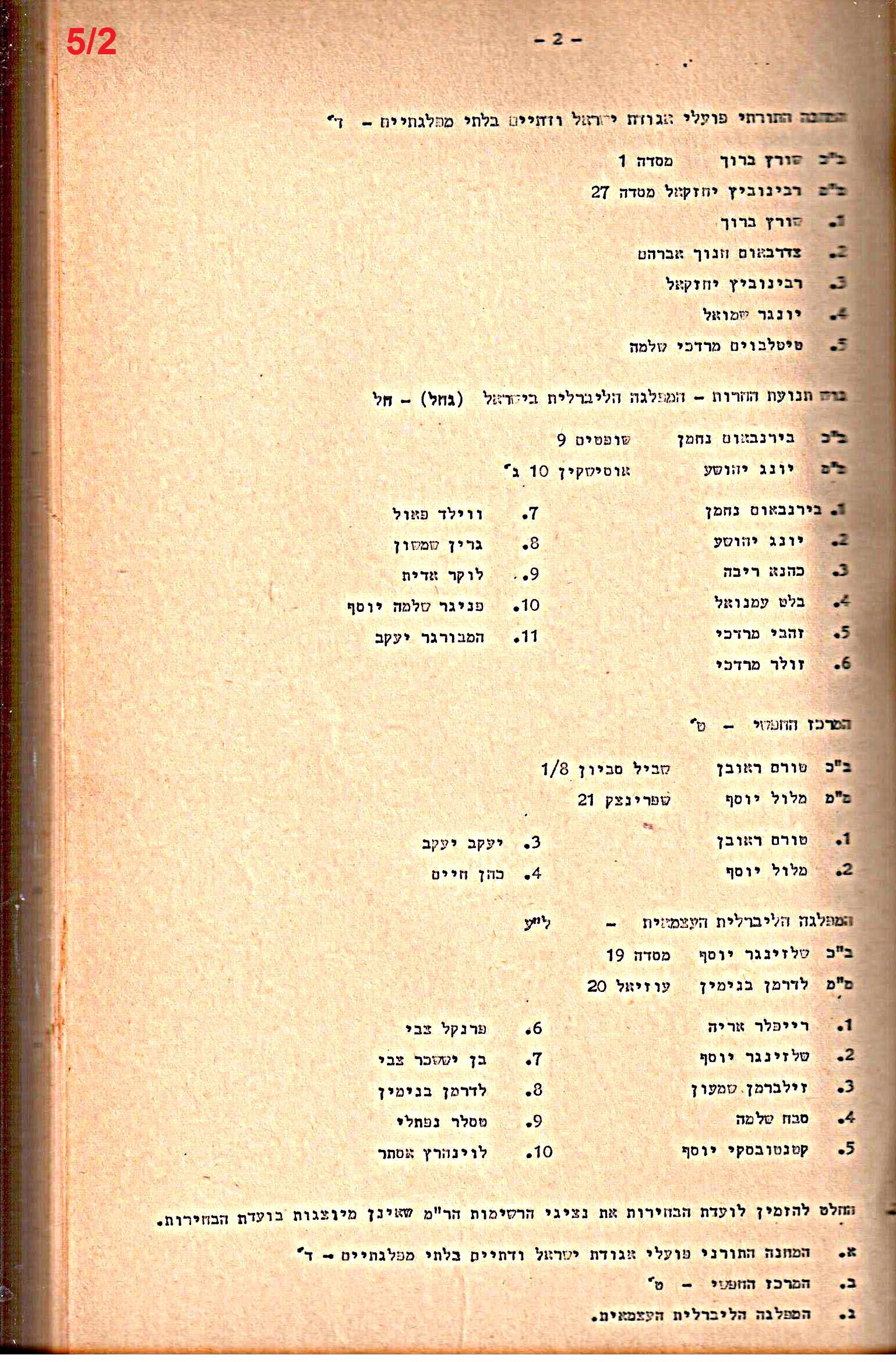 פרוטוקולים 34 – ועדות – 28.10.69 – 27.1.66 שונות by riki deri - Illustrated by מוזיאון בית גרושקביץ / כרך 34 - Ourboox.com