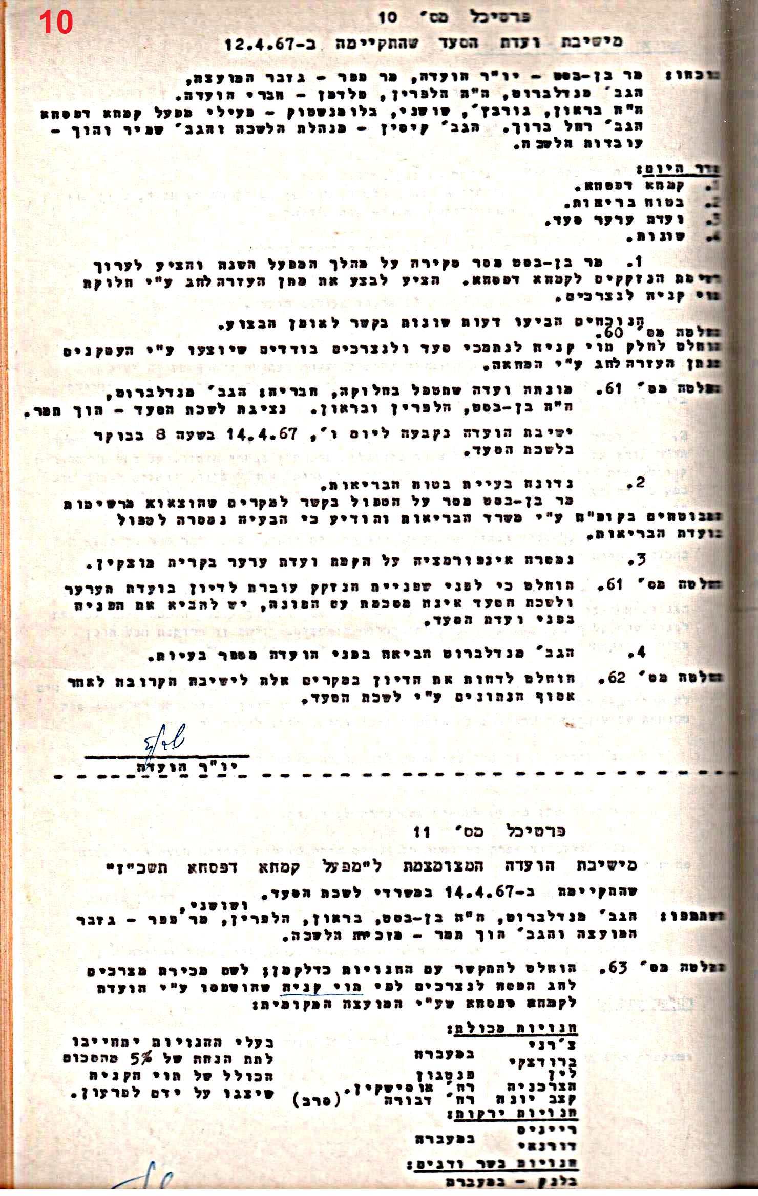 פרוטוקולים 34 – ועדות – 28.10.69 – 27.1.66 שונות by riki deri - Illustrated by מוזיאון בית גרושקביץ / כרך 34 - Ourboox.com