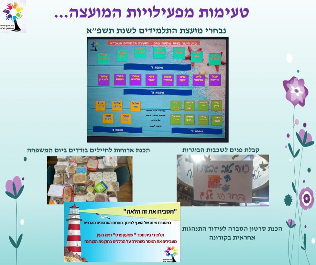 ילדים כותבים ומסכמים מחצית ראשונה לשנת תשפ”א by Nirit STERN - Illustrated by ילדי בית חינוך שמעון פרס - Ourboox.com