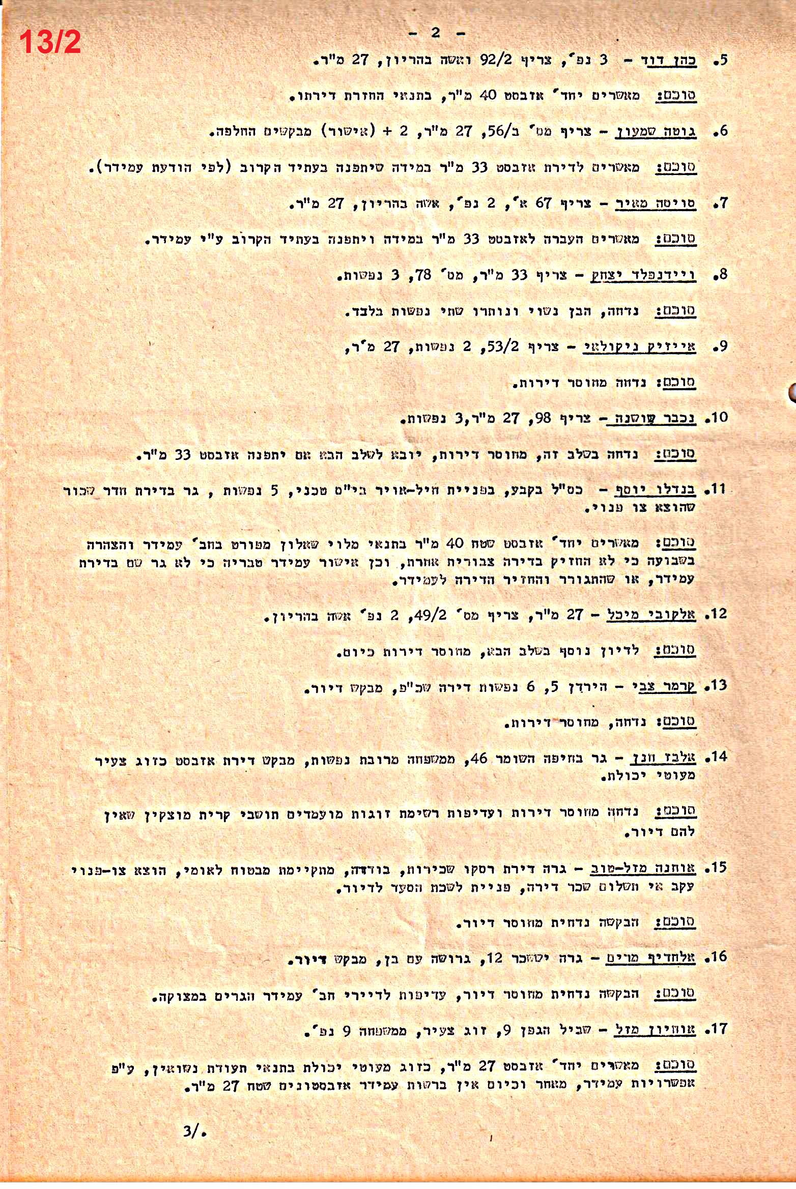 פרוטוקולים 35 – ועדות – 7.11.89 – 29.12.76 שונות by riki deri - Illustrated by מוזיאון בית גרושקביץ / כרך 35 - Ourboox.com