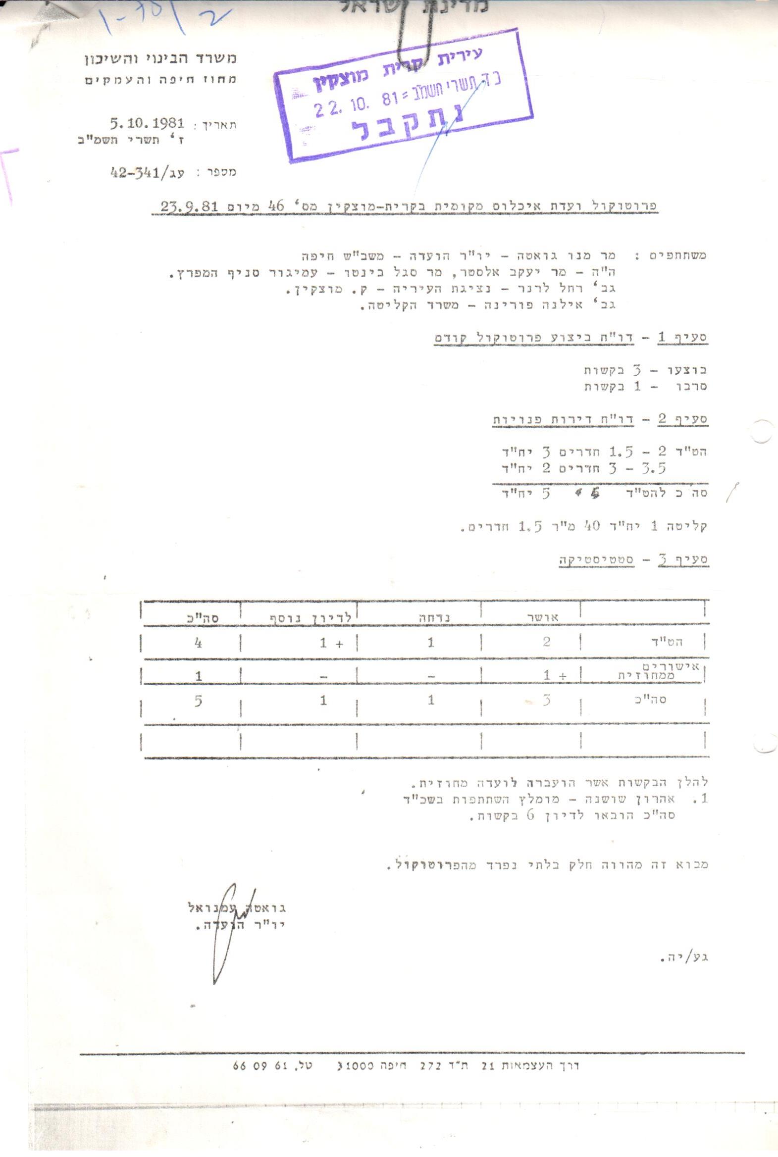 פרוטוקולים 35 – ועדות – 7.11.89 – 29.12.76 שונות by riki deri - Illustrated by מוזיאון בית גרושקביץ / כרך 35 - Ourboox.com