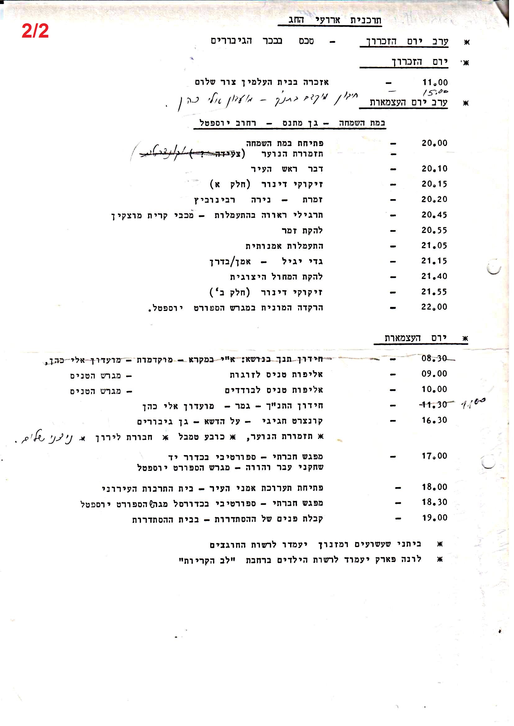פרוטוקולים 35 – ועדות – 7.11.89 – 29.12.76 שונות by riki deri - Illustrated by מוזיאון בית גרושקביץ / כרך 35 - Ourboox.com