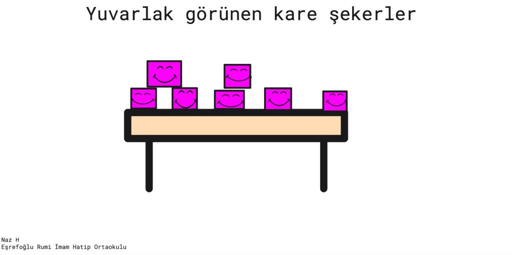 CHARLIE’NIN ÇİKOLATA FABRİKASI by seyhan yilmaz - Illustrated by Kitabım Hayal Dünyamda Bir Resim Olsa Kahramanları - Ourboox.com