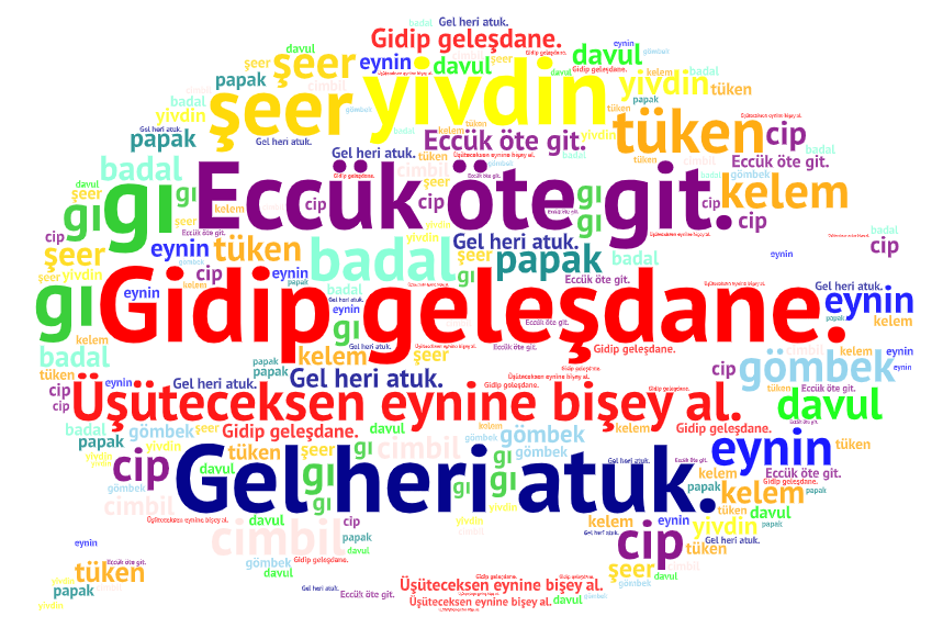 LANGUAGE IS OUR WEALTH – DİLİMİZ, ZENGİNLİĞİMİZ by AYSUN YILMAZ - Illustrated by Aysun YILMAZ / Şehit Ahmet Özsoy İlkokulu 3/A Sınıfı - Ourboox.com