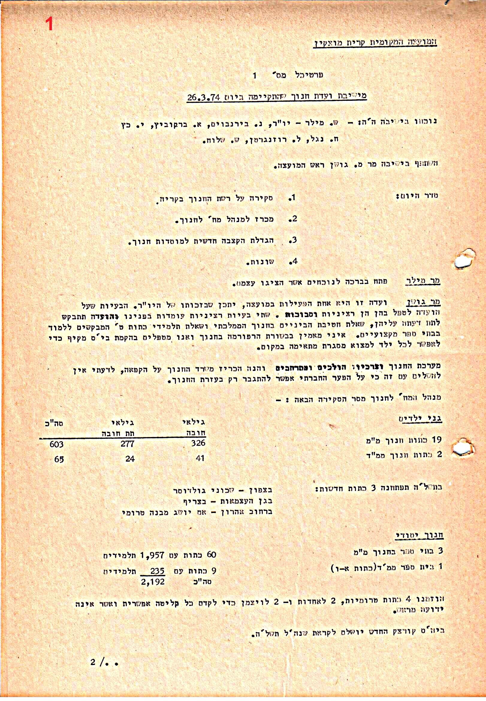 פרוטוקולים 36 – ועדות – 1989 – 1979 שונות by riki deri - Illustrated by מוזיאון בית גרושקביץ / כרך 36 - Ourboox.com