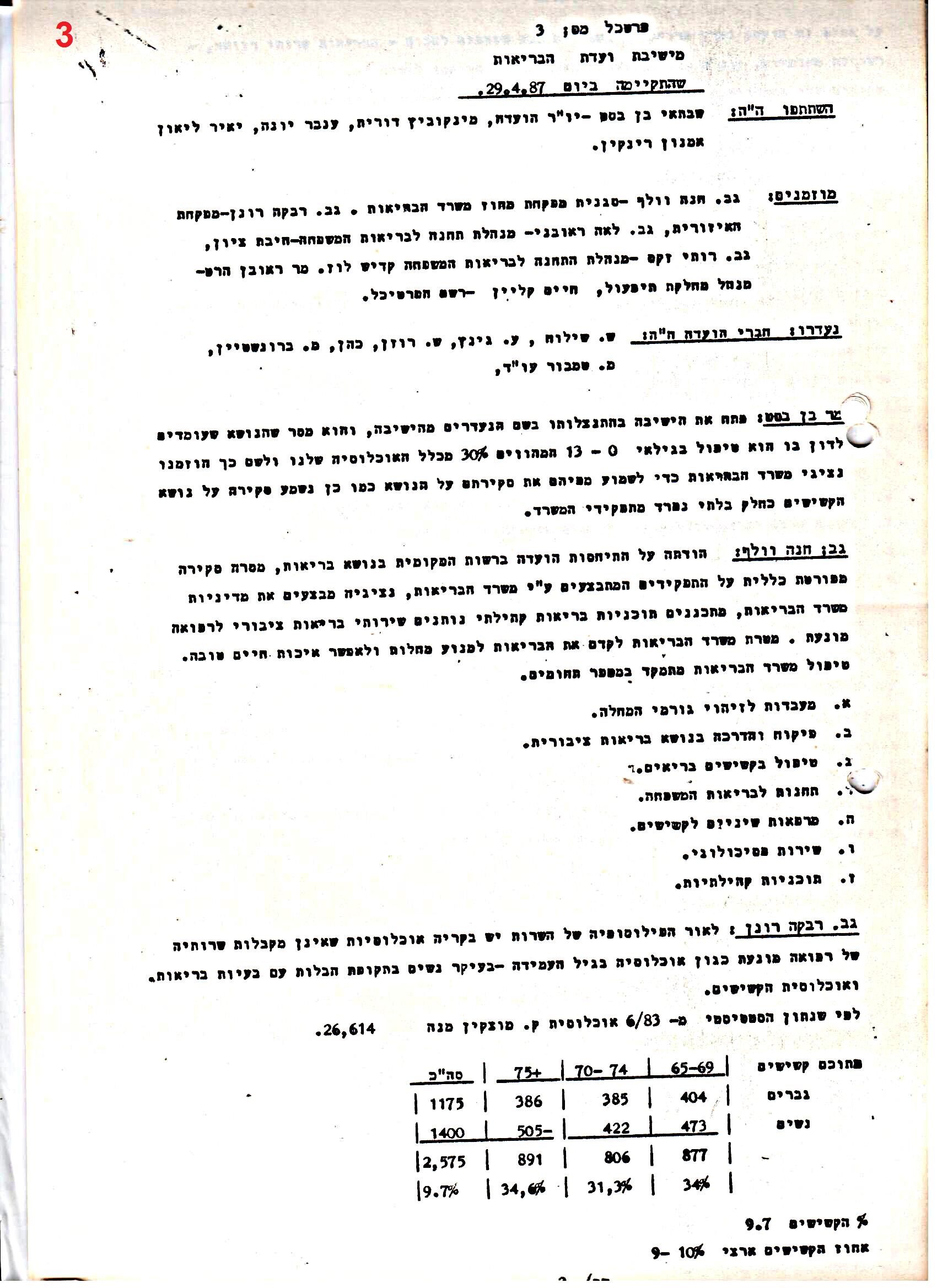 פרוטוקולים 36 – ועדות – 1989 – 1979 שונות by riki deri - Illustrated by מוזיאון בית גרושקביץ / כרך 36 - Ourboox.com