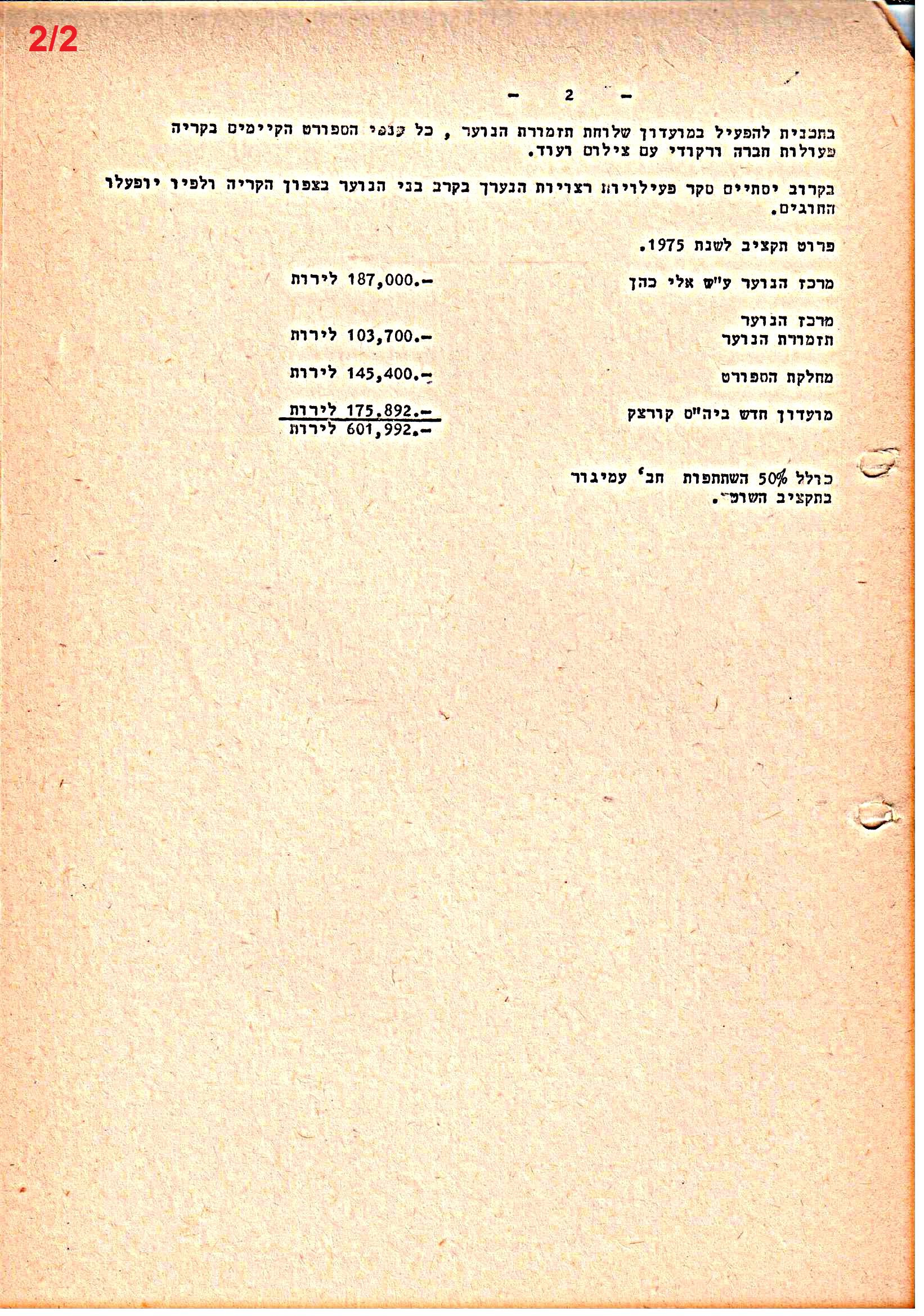 פרוטוקולים 36 – ועדות – 1989 – 1979 שונות by riki deri - Illustrated by מוזיאון בית גרושקביץ / כרך 36 - Ourboox.com